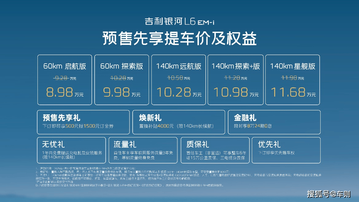 吉利银河L6 EMi预售开启，2L级油耗电混家轿，先享提车价仅8.98万起！