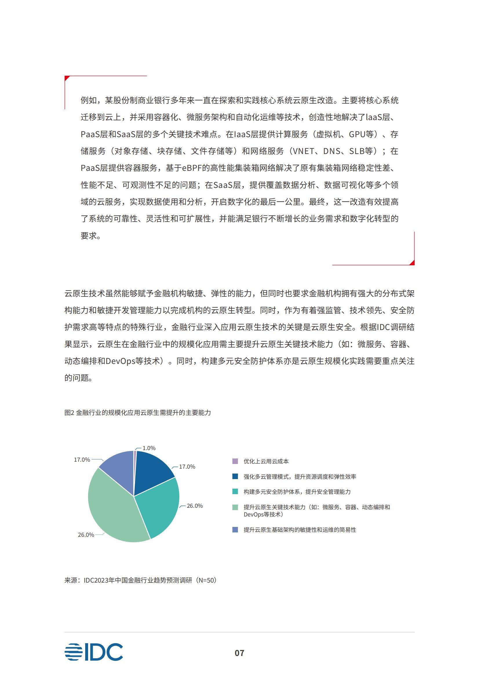 2024-2026金融科技十大趋势预测报告，全面迈入“积厚成势”新阶段