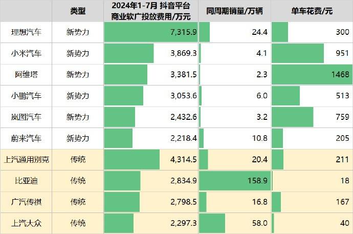 快餐化短剧，凭什么“碾压”半个互联网？-锋巢网