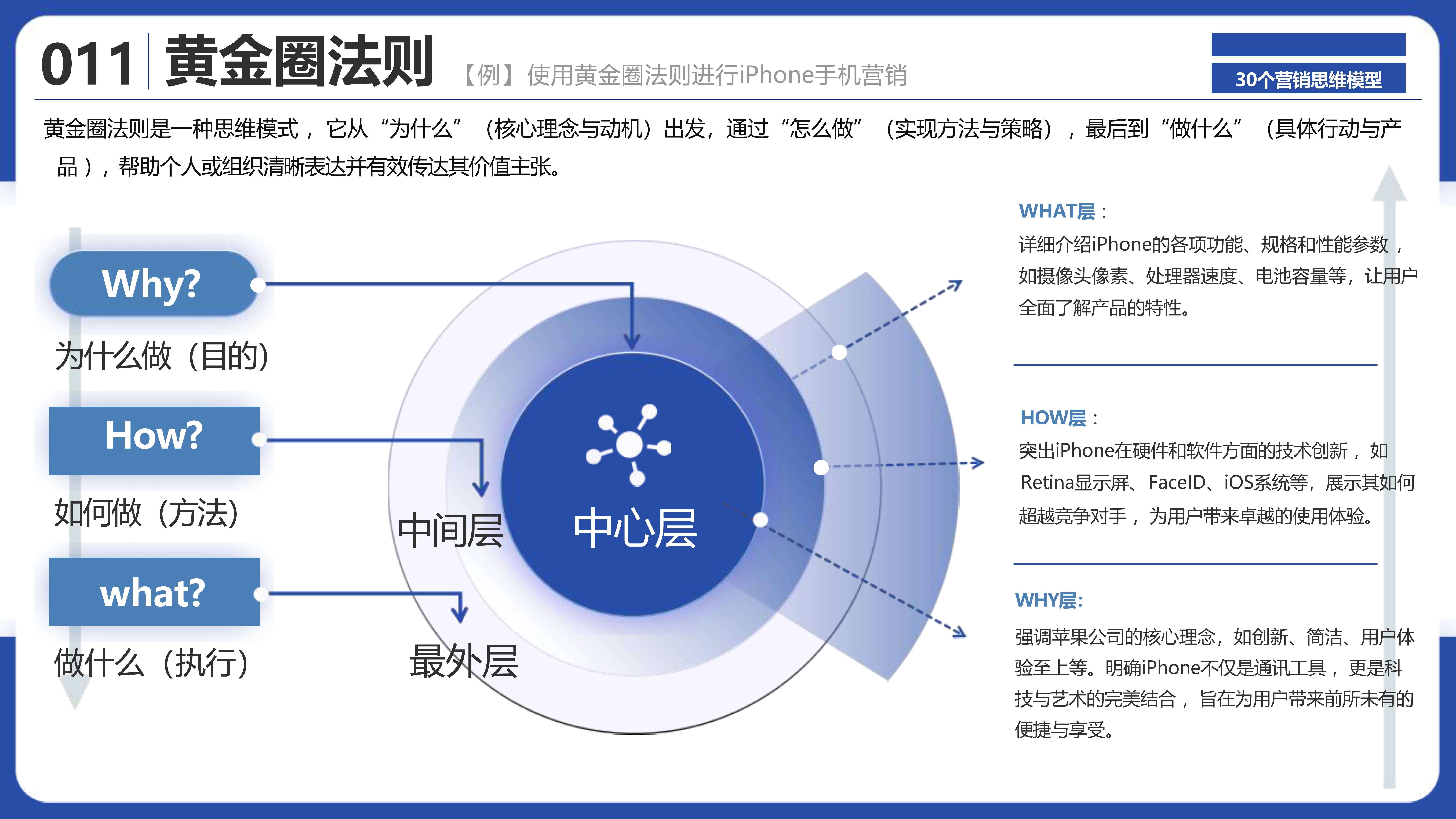 短信营销的效果有哪些类型 短信营销的效果有哪些类型