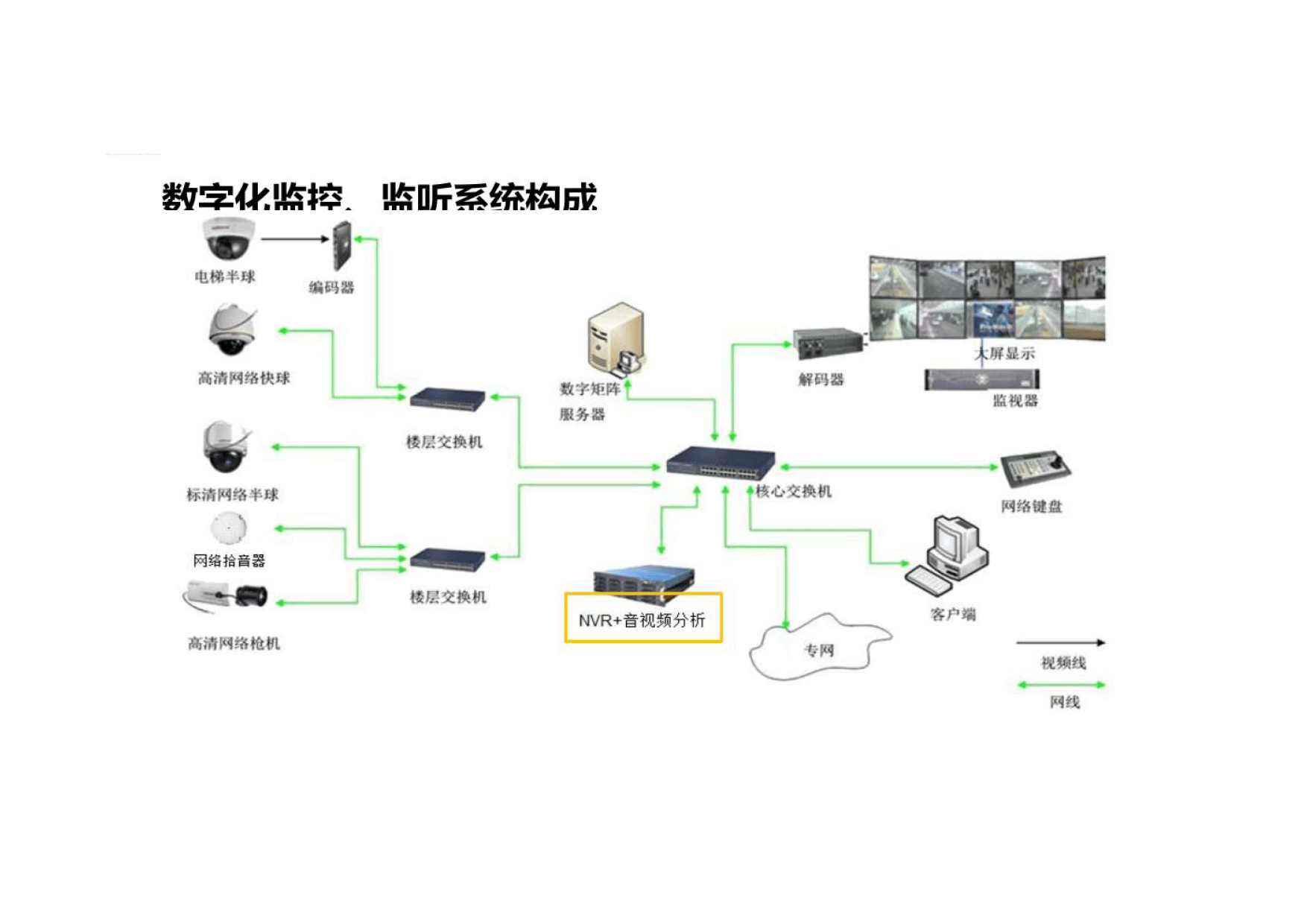 互联网时代的风向标:网站设计的重要性