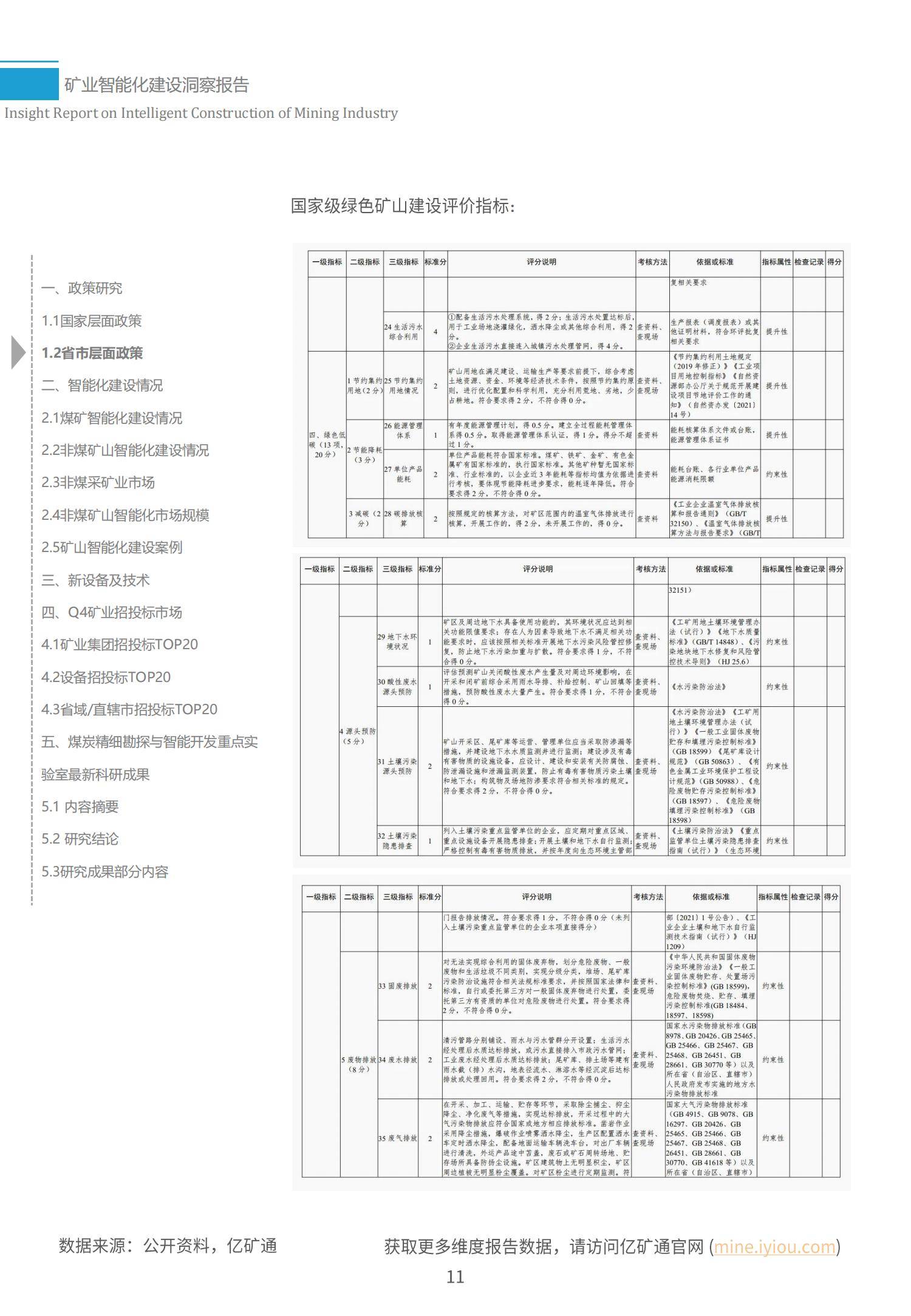 中国矿业大学：2024年矿业智能化发展前景，矿业智能化建设洞察报告-报告智库