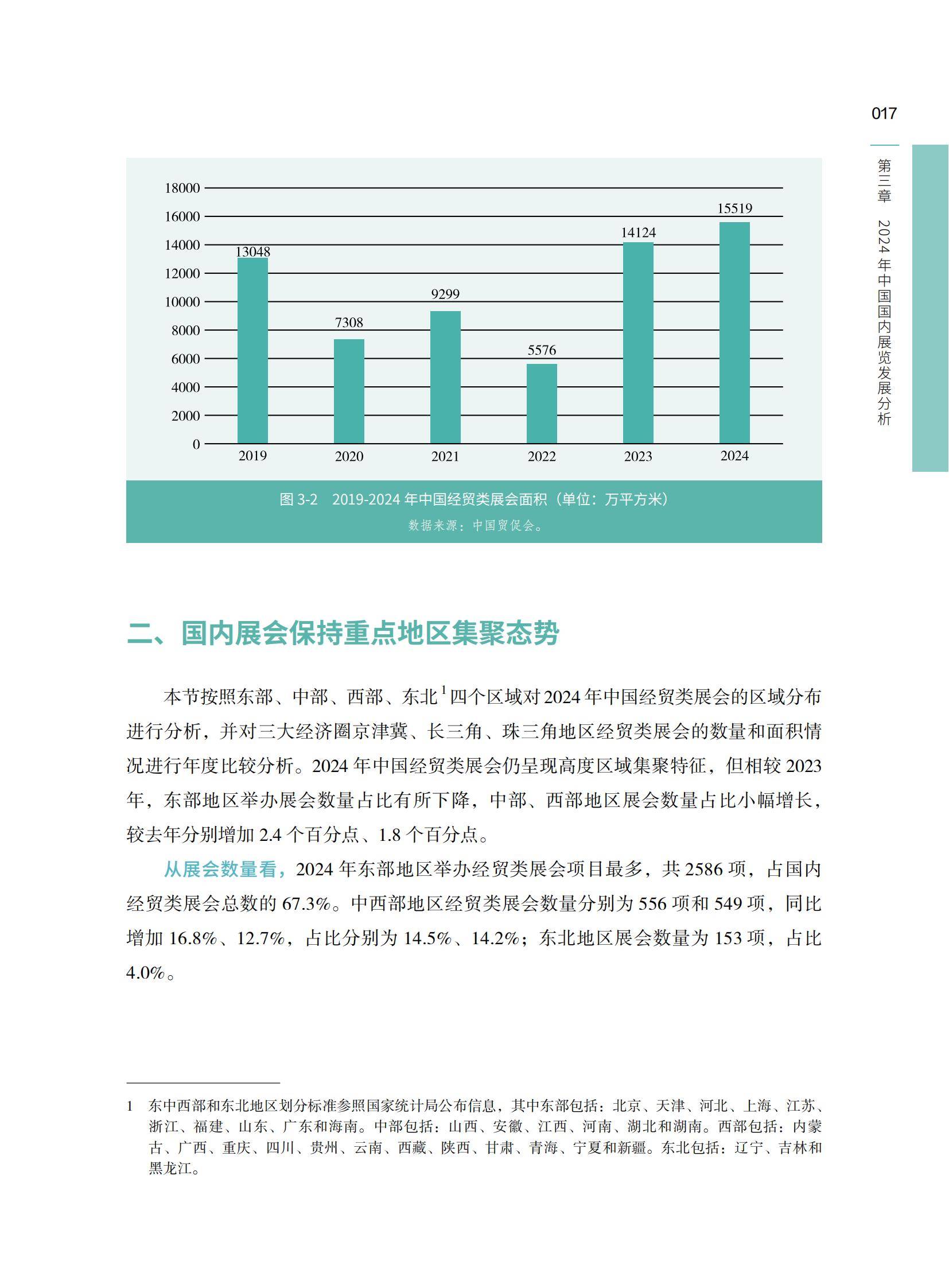 中国贸促会：2024年中国国内展览发展分析报告，展览业发展环境分析-报告智库