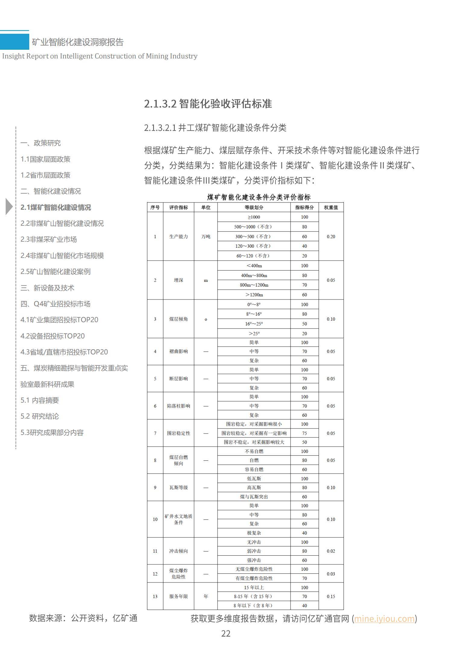 中国矿业大学：2024年矿业智能化发展前景，矿业智能化建设洞察报告-报告智库