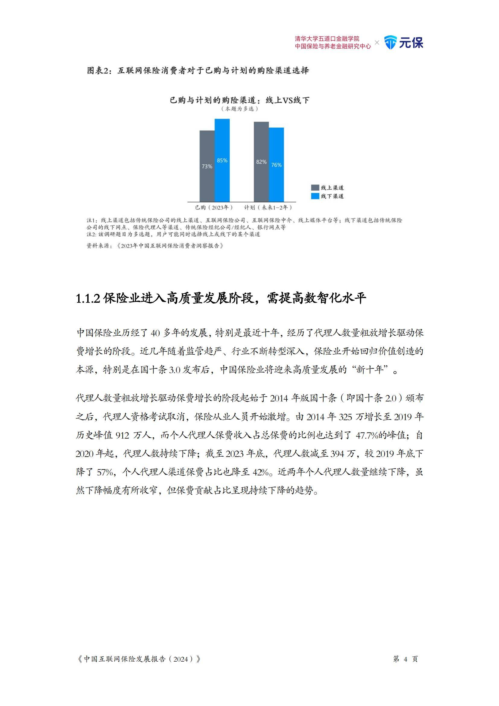 2024年中国互联网保险发展趋势如何？未来市场展望，五大趋势判断-报告智库