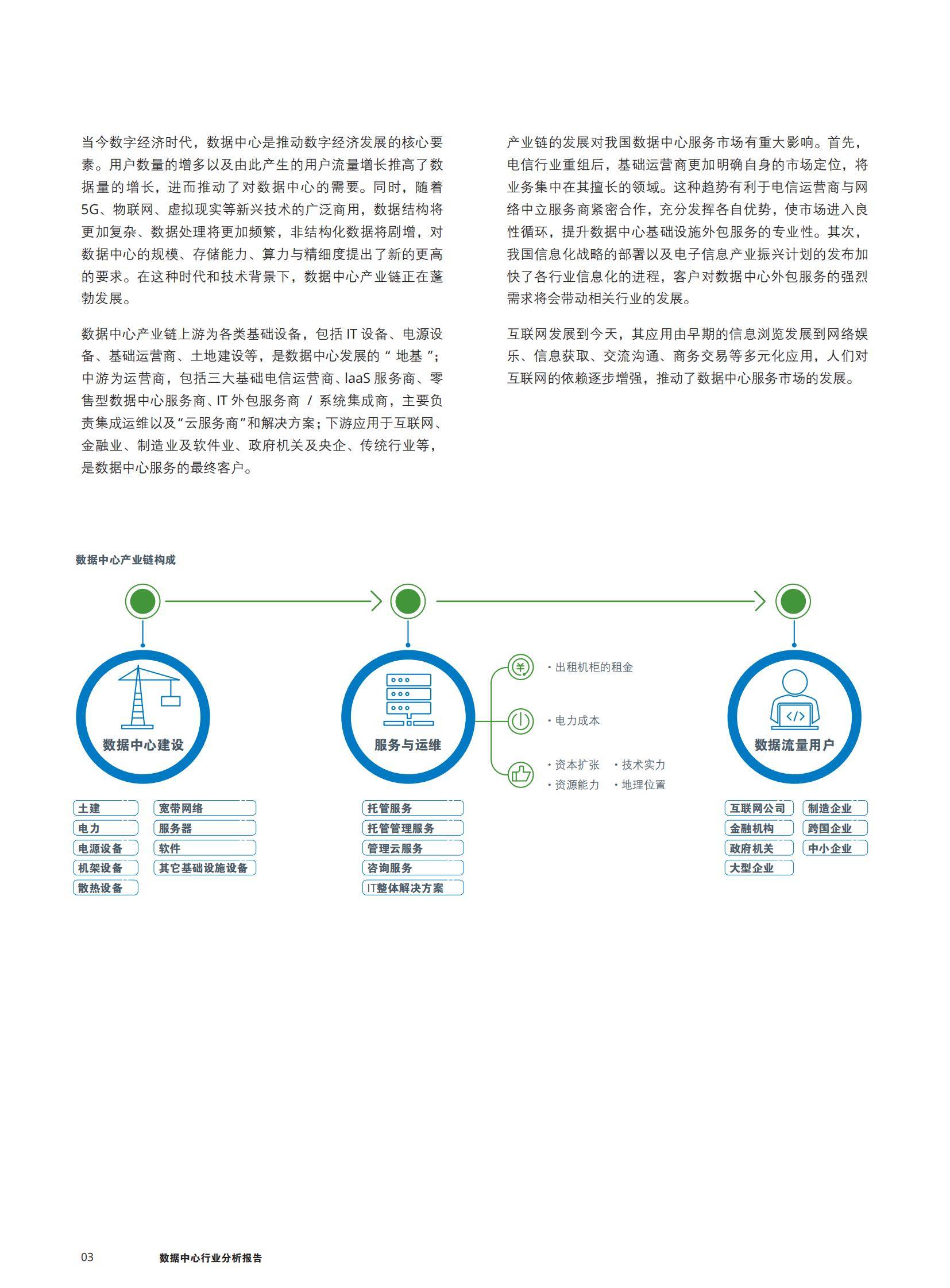 伊顿：2024年数据中心行业发展趋势分析，数据中心行业分析报告-报告智库