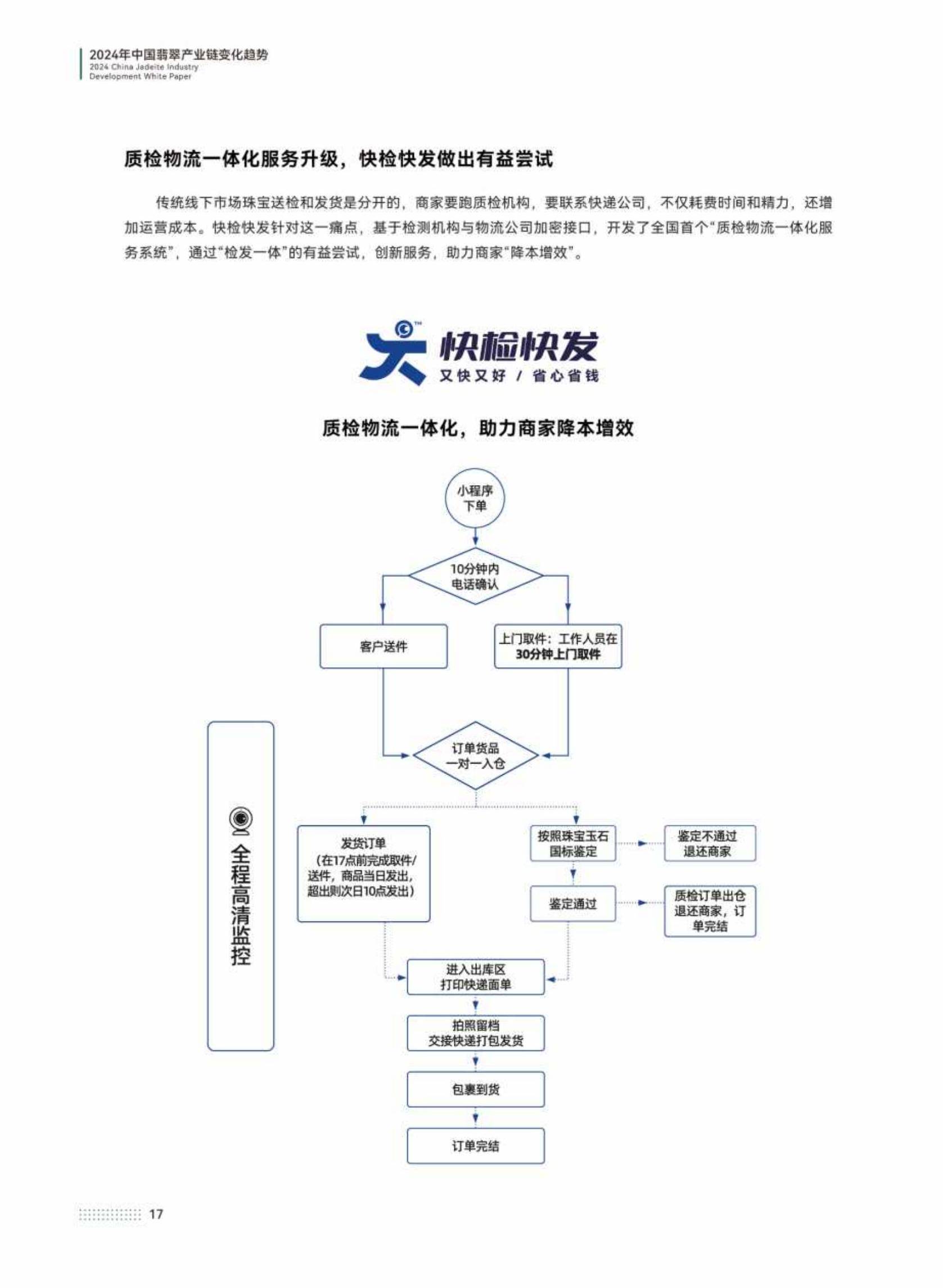 中宝协：2024年中国翡翠产业发展白皮书，中国翡翠市场及其特征分析-报告智库