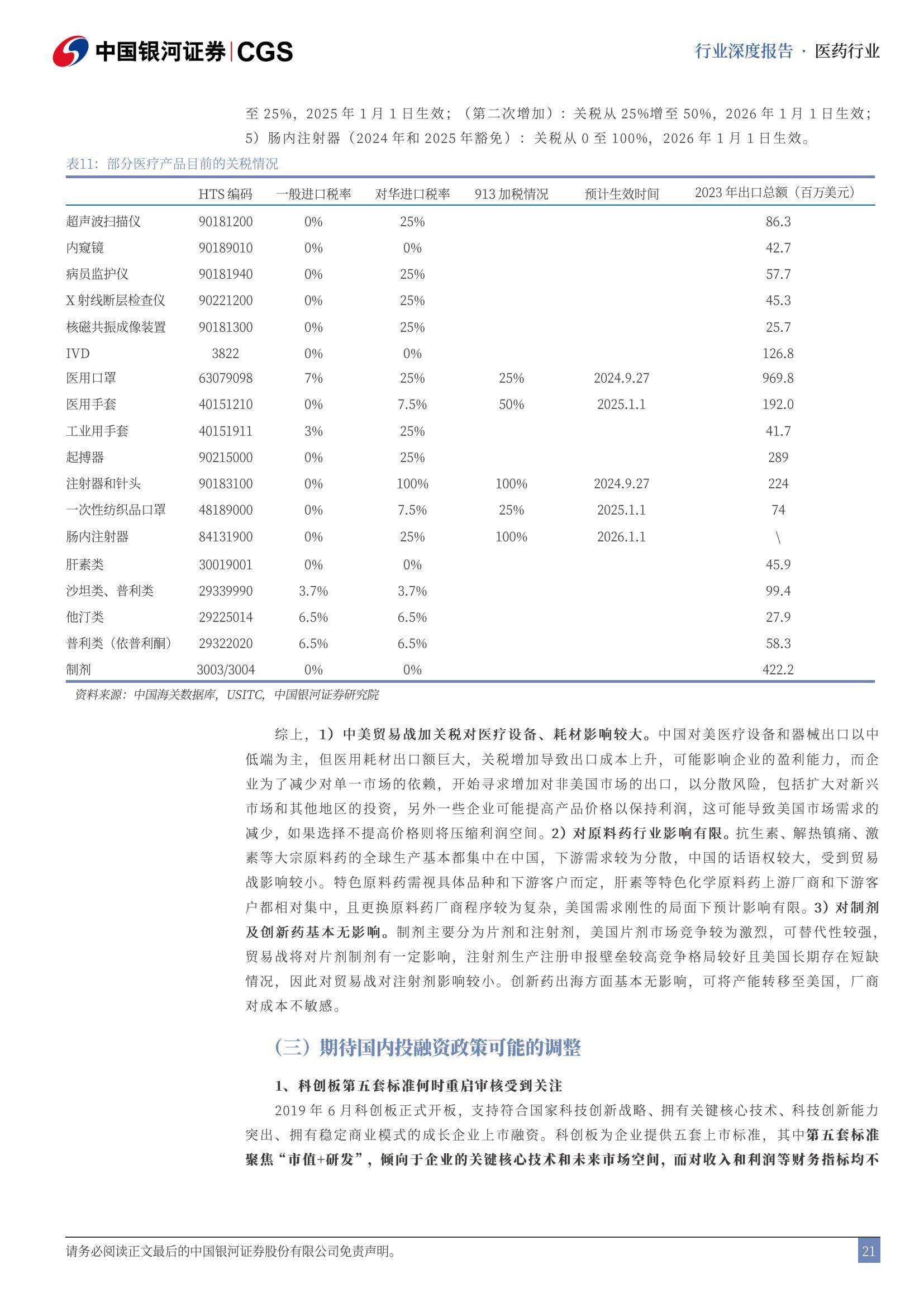 2025年医药生物行业可能面临的风险，医药生物行业投资策略报告-报告智库