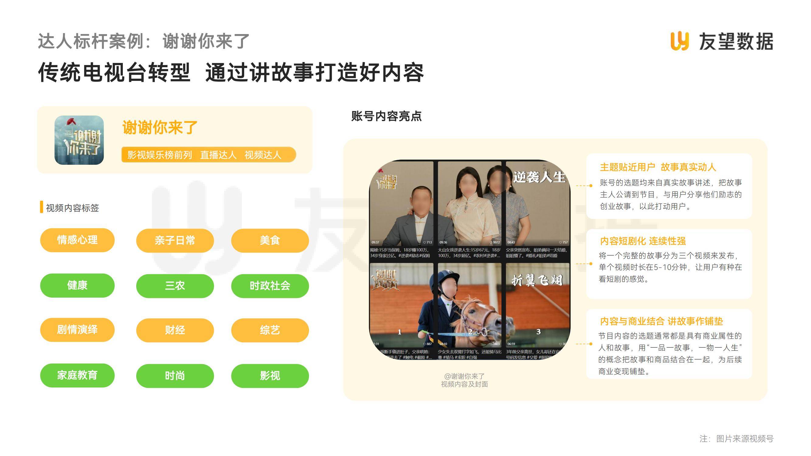 友望数据：2025年视频号中老年用户消费洞察，中老年人群消费特点-报告智库