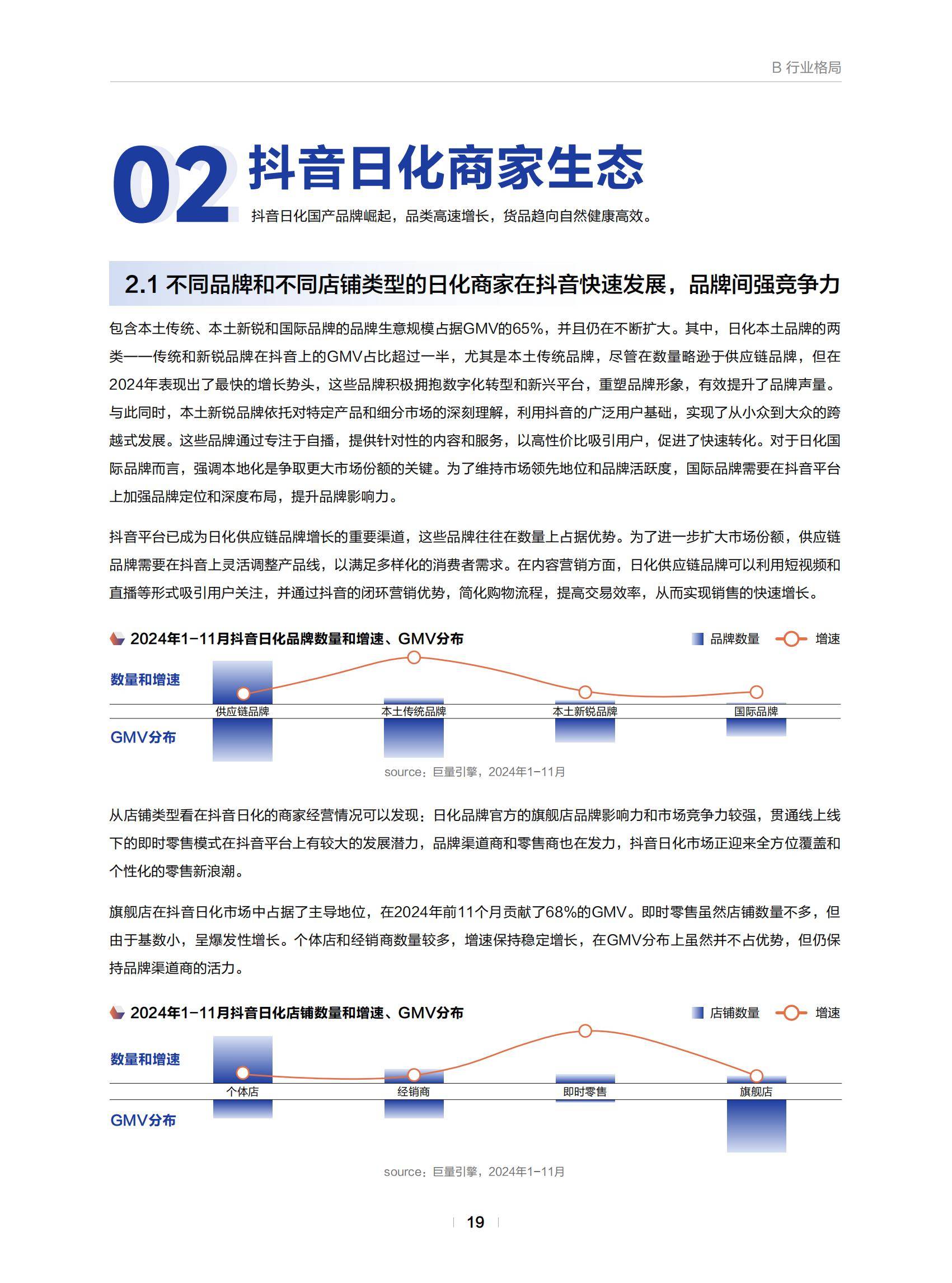 巨量引擎：2025年日化行业消费趋势分析报告，日化行业消费市场规模-报告智库