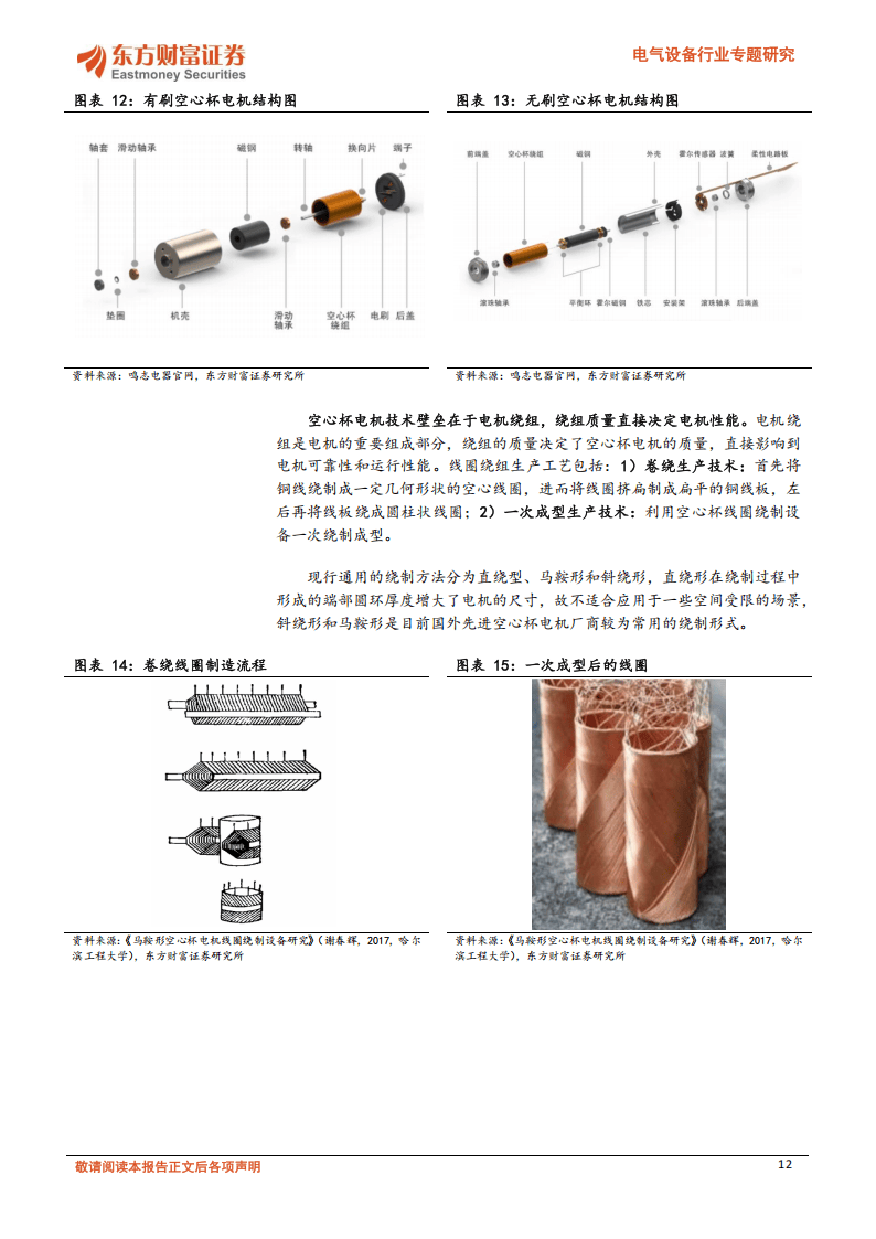 探秘人形机器人灵巧手：技术、趋势与机遇，人形机器人灵巧手：仿生设计引领需求扩张