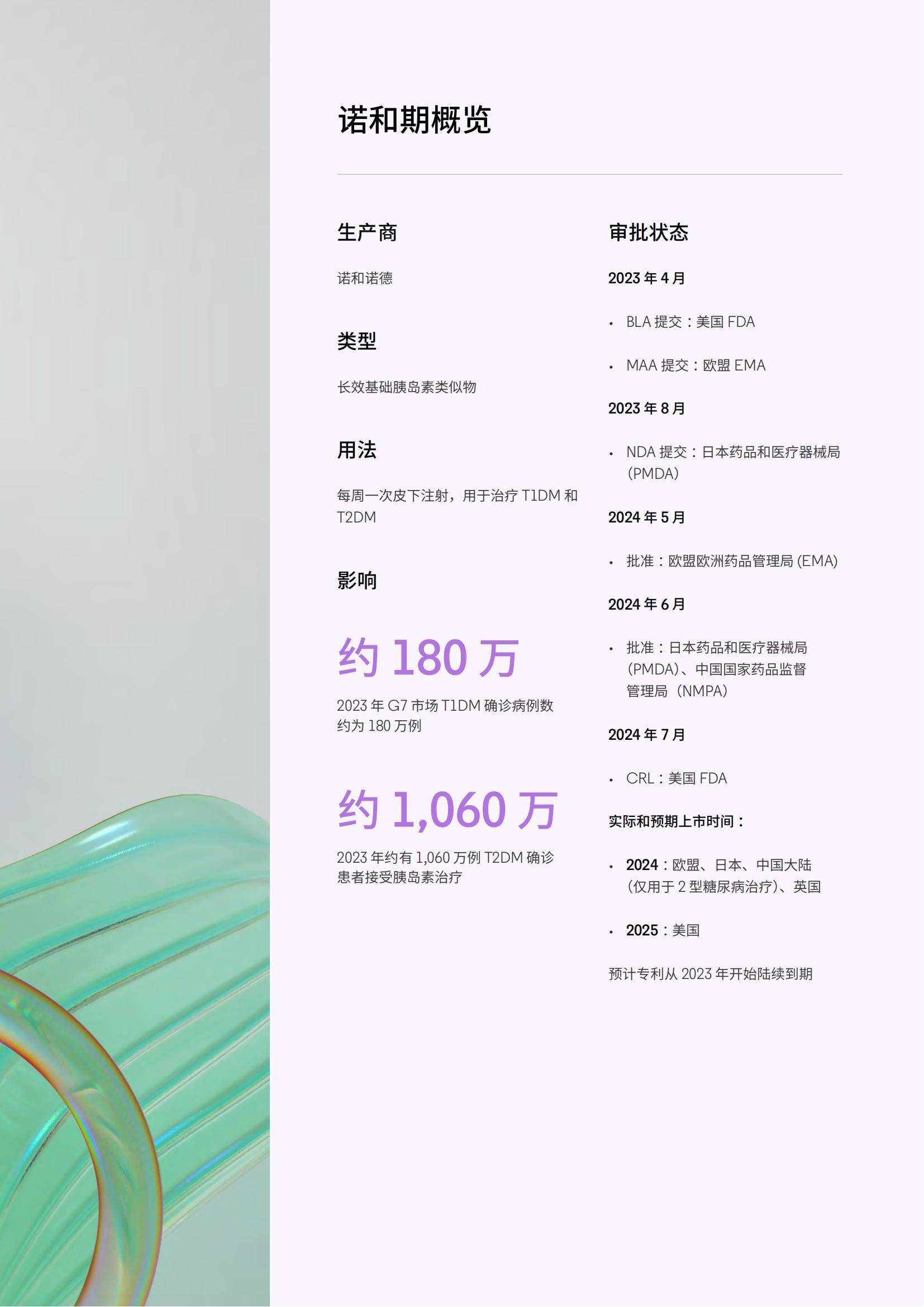 科睿唯安：2025最值得关注的药物是什么？最值得关注的药物预测报告-报告智库