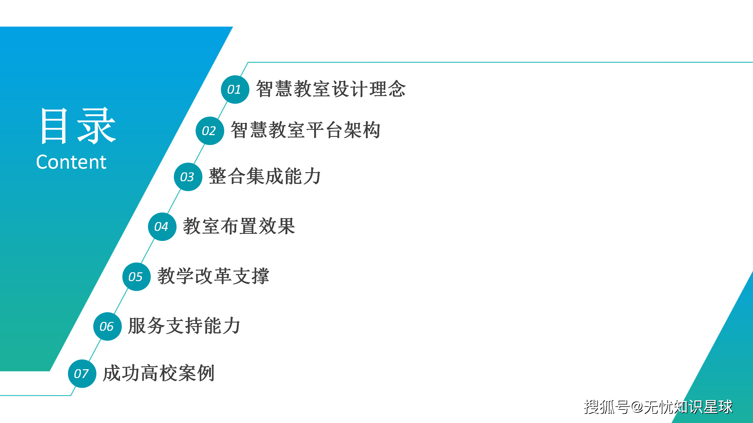 未来教育2019破解版,未来教育破解版2020手机版 未来教育2019破解版,未来教育破解版2020手机版