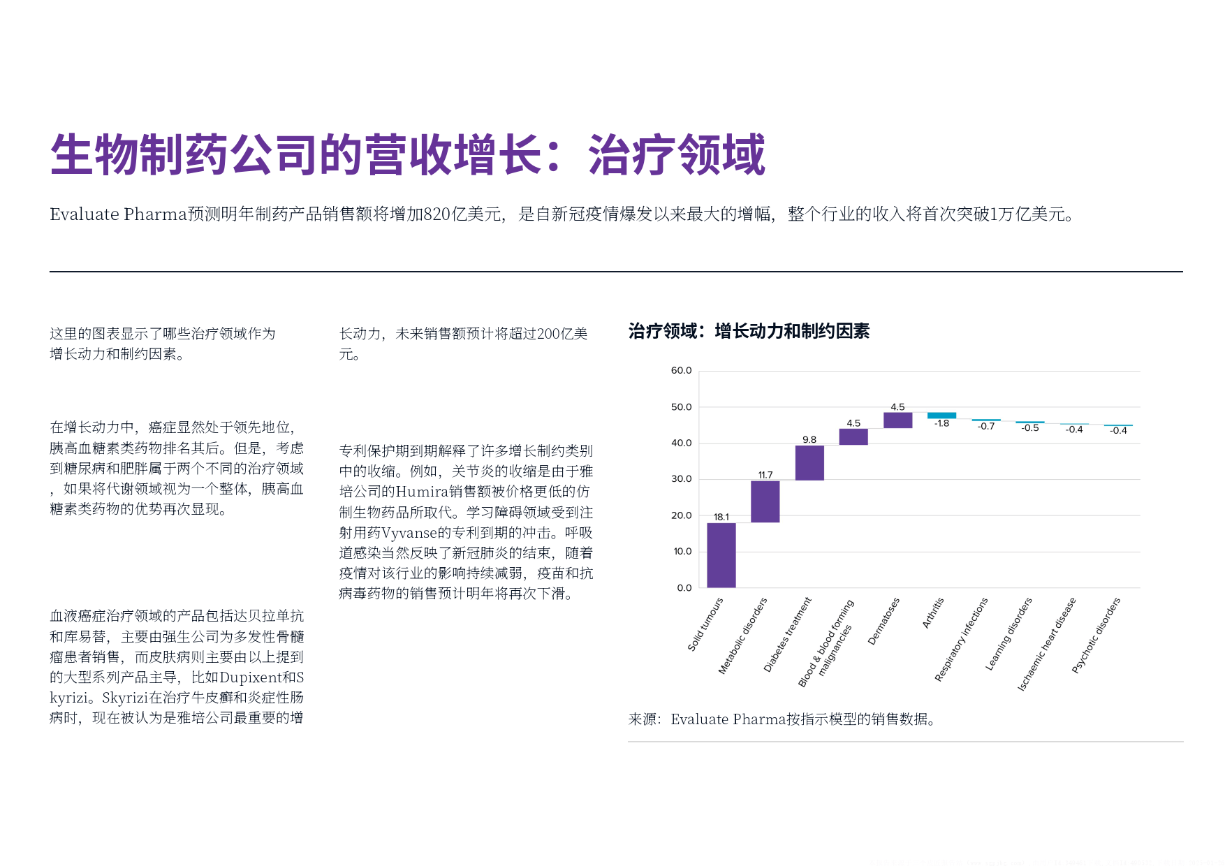 医药百度搜刮
引擎_医药百度搜刮
引擎是什么（医药搜索引擎）