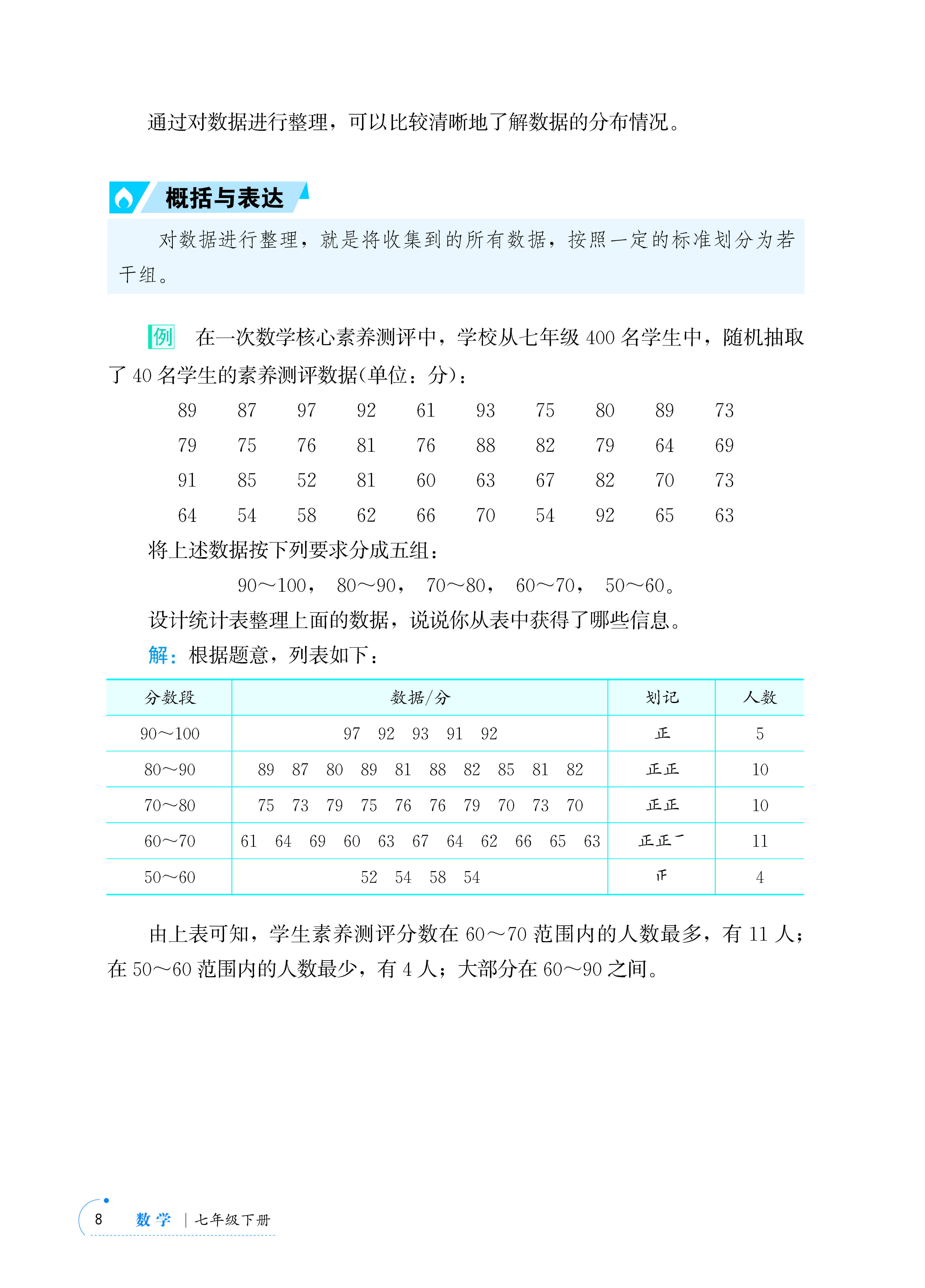 
班主任推荐！7年级数学基础资料，可打印
