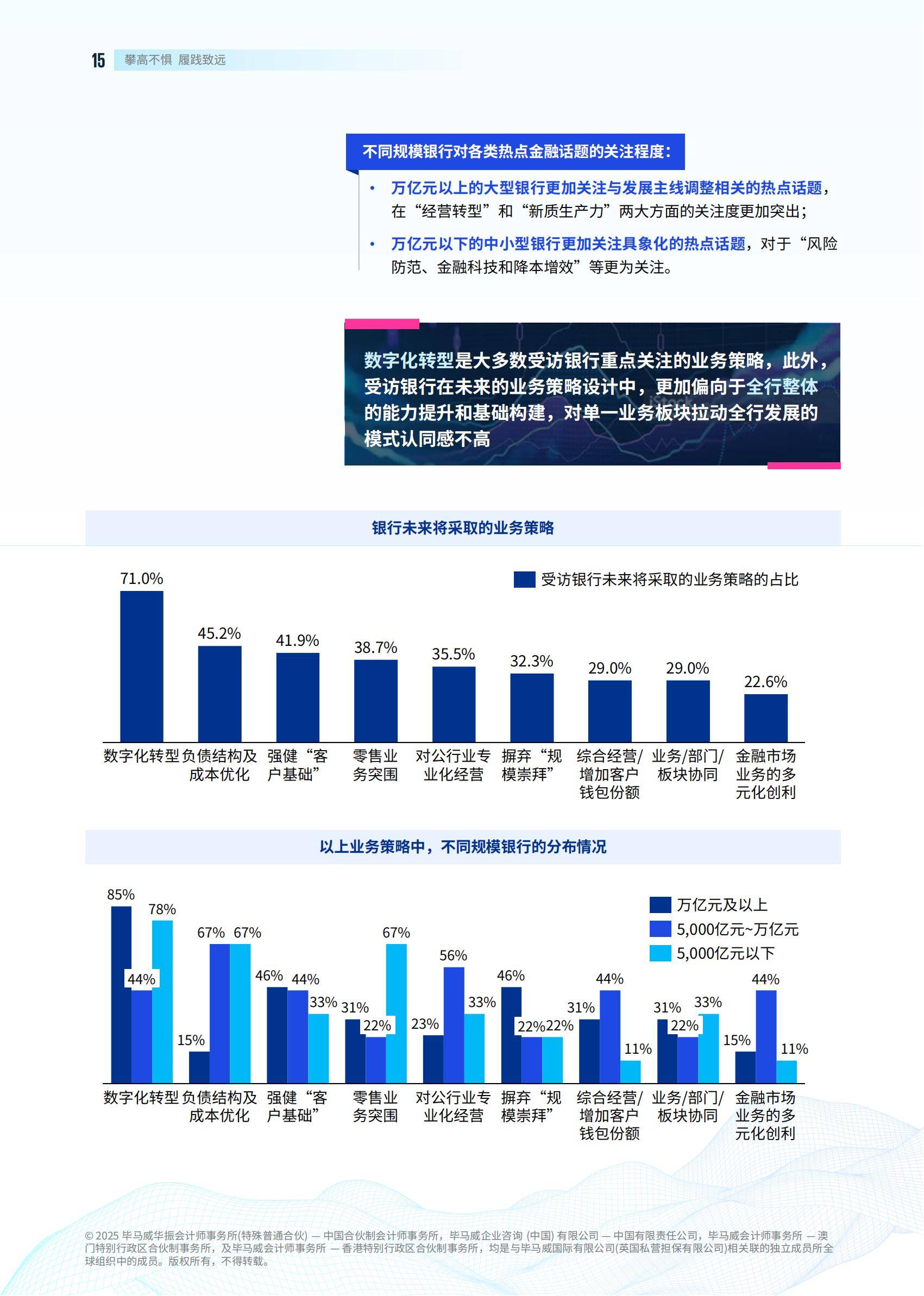 毕马威：2025年中国银行业展望报告发布，银行业发展现状及新趋势-报告智库