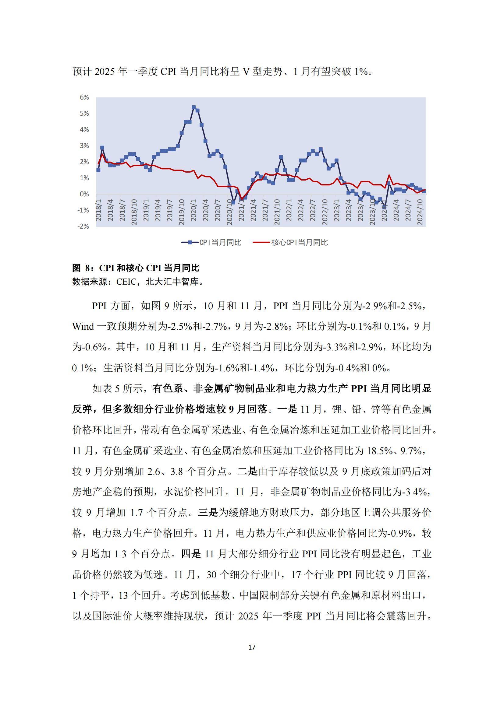 北大汇丰智库：2024年第四季度宏观经济分析报告，预计增速为4.9%-报告智库