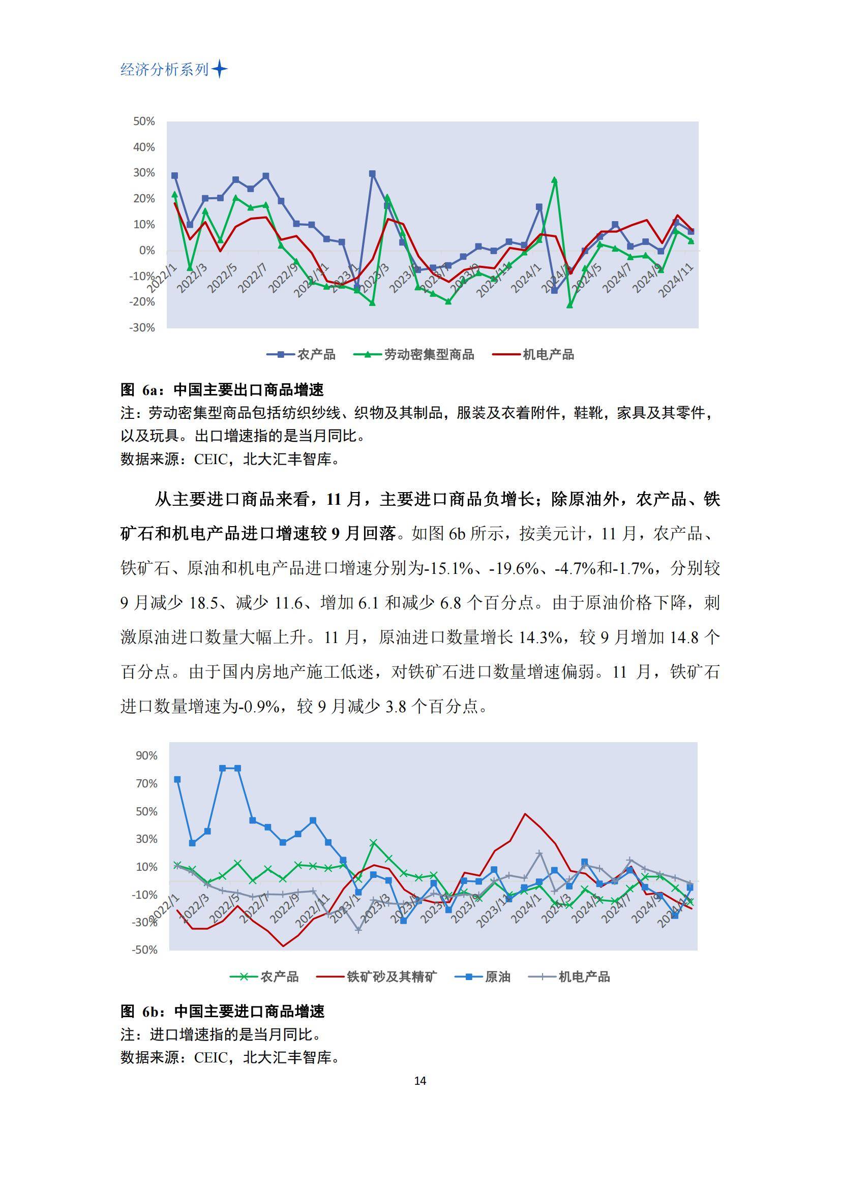 北大汇丰智库：2024年第四季度宏观经济分析报告，预计增速为4.9%-报告智库