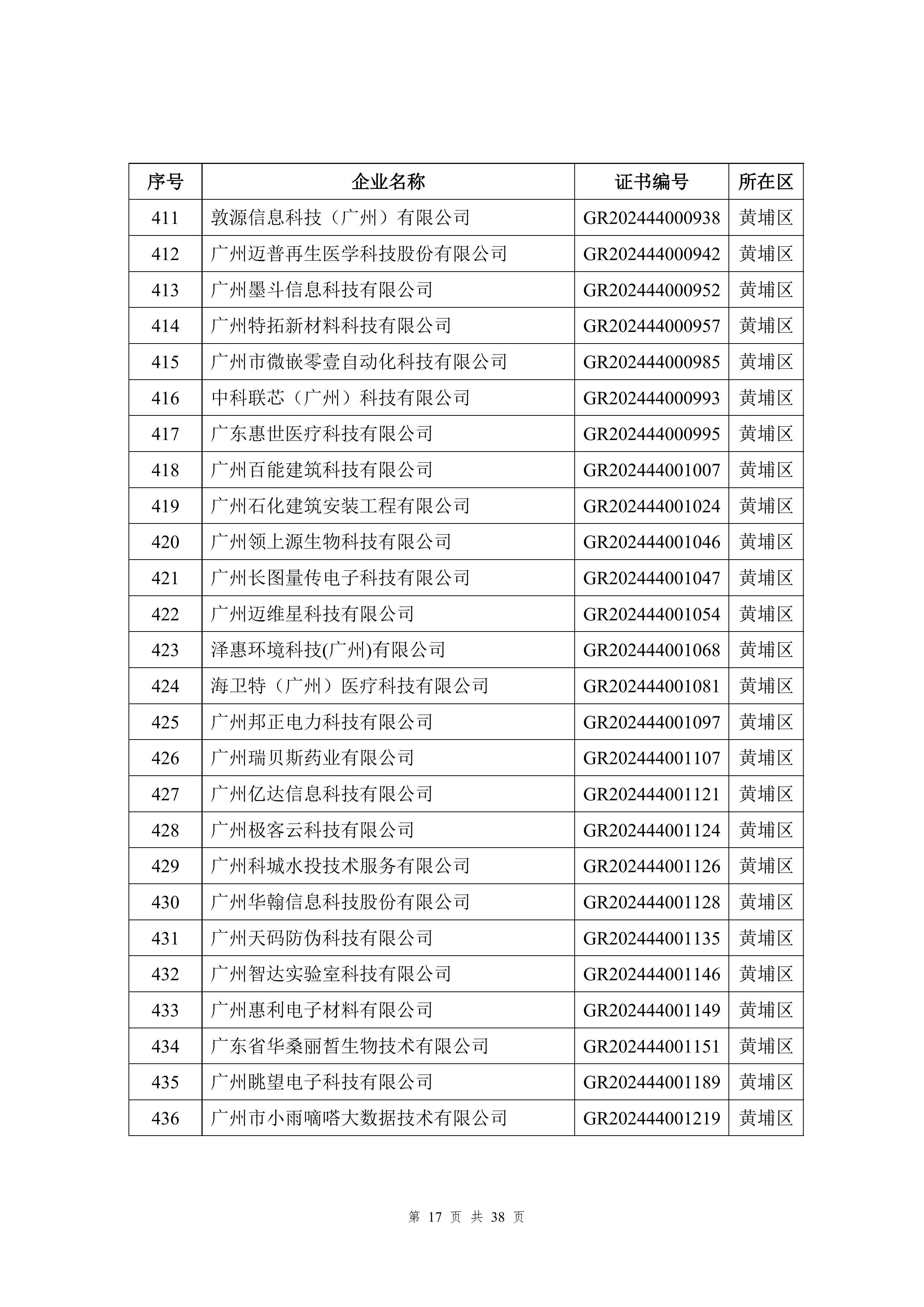 深圳财经频道《深圳直通车》报道的企业名单的简单介绍