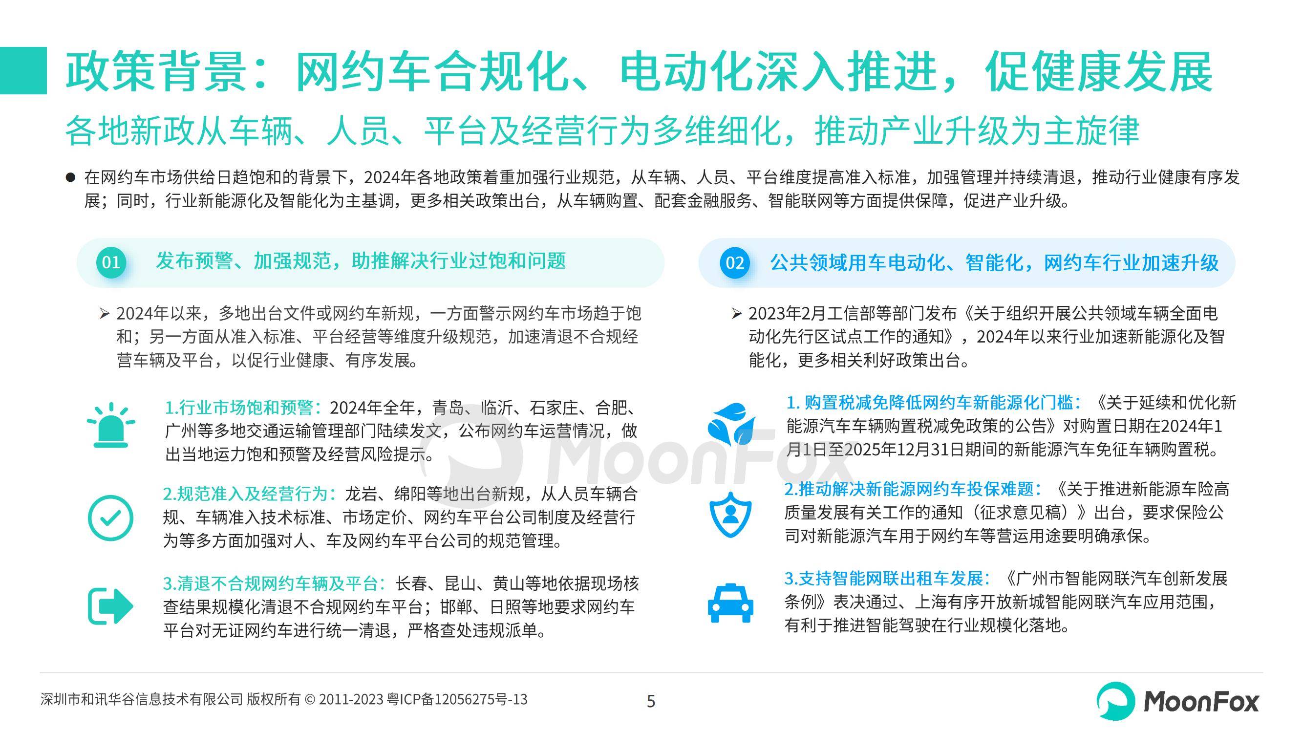 月狐数据：2024年网约车行业现状及发展前景，网约车行业趋势分析-报告智库