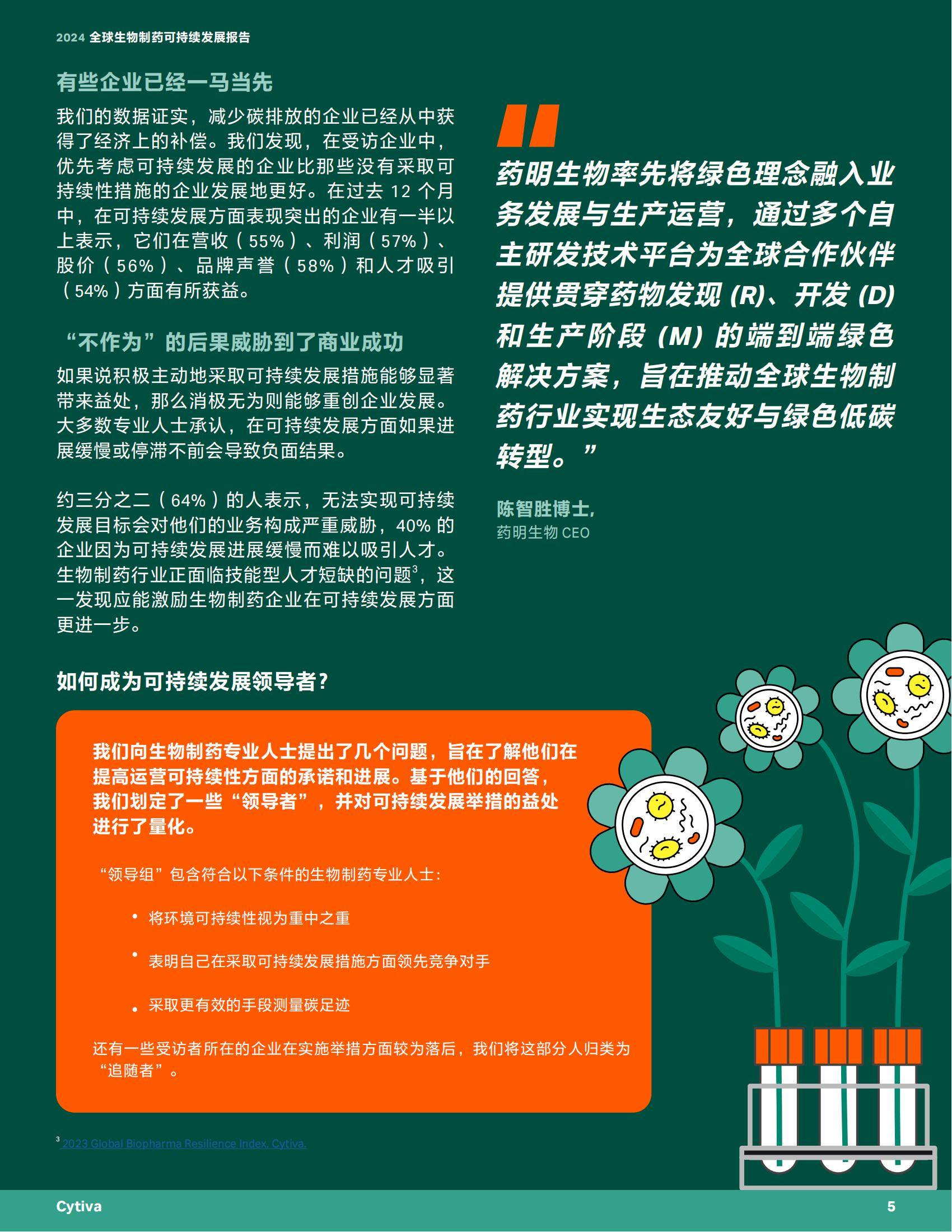 2024年生物制药行业的现状和发展状况，全球生物制药可持续发展报告-报告智库