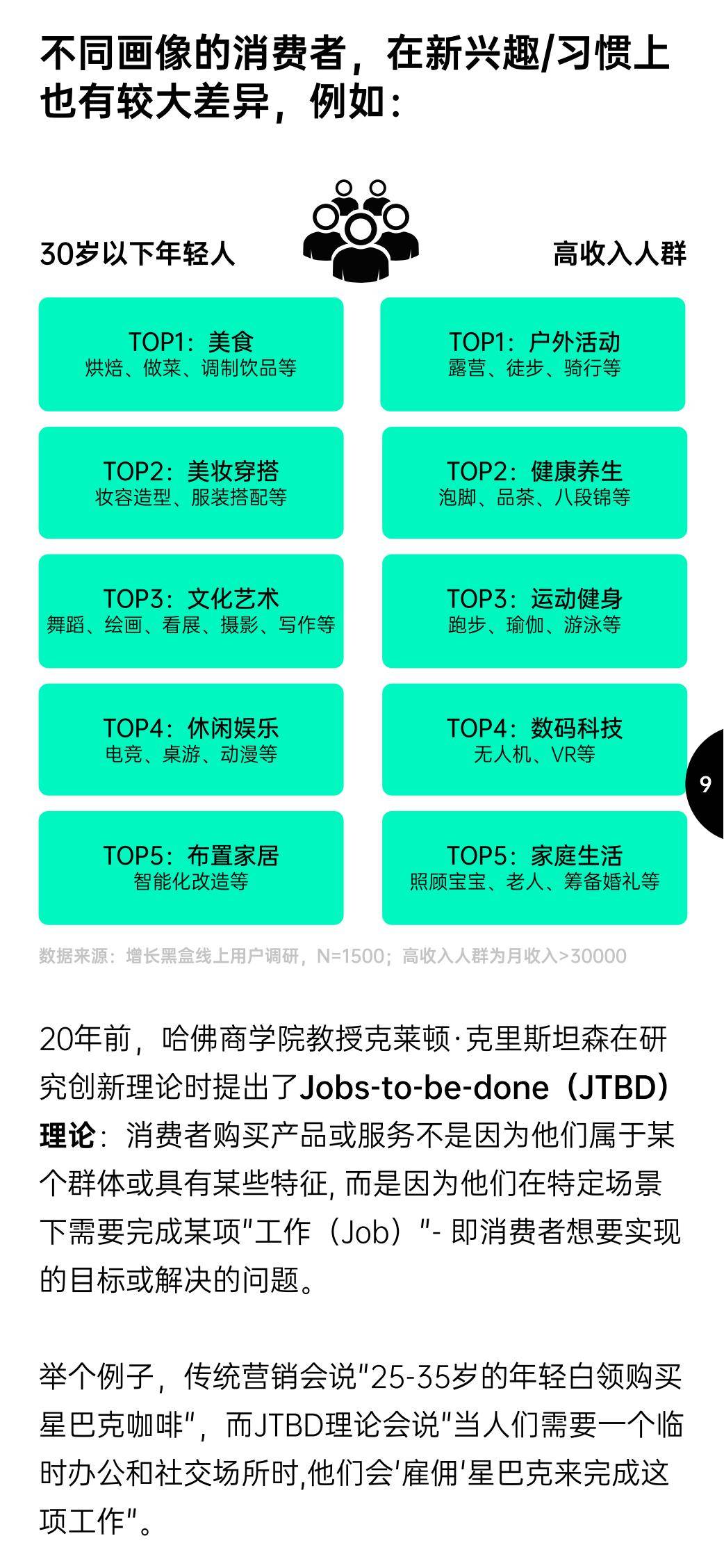 2025年现在消费者的消费趋势是什么？消费趋势及增长策略洞察报告-报告智库