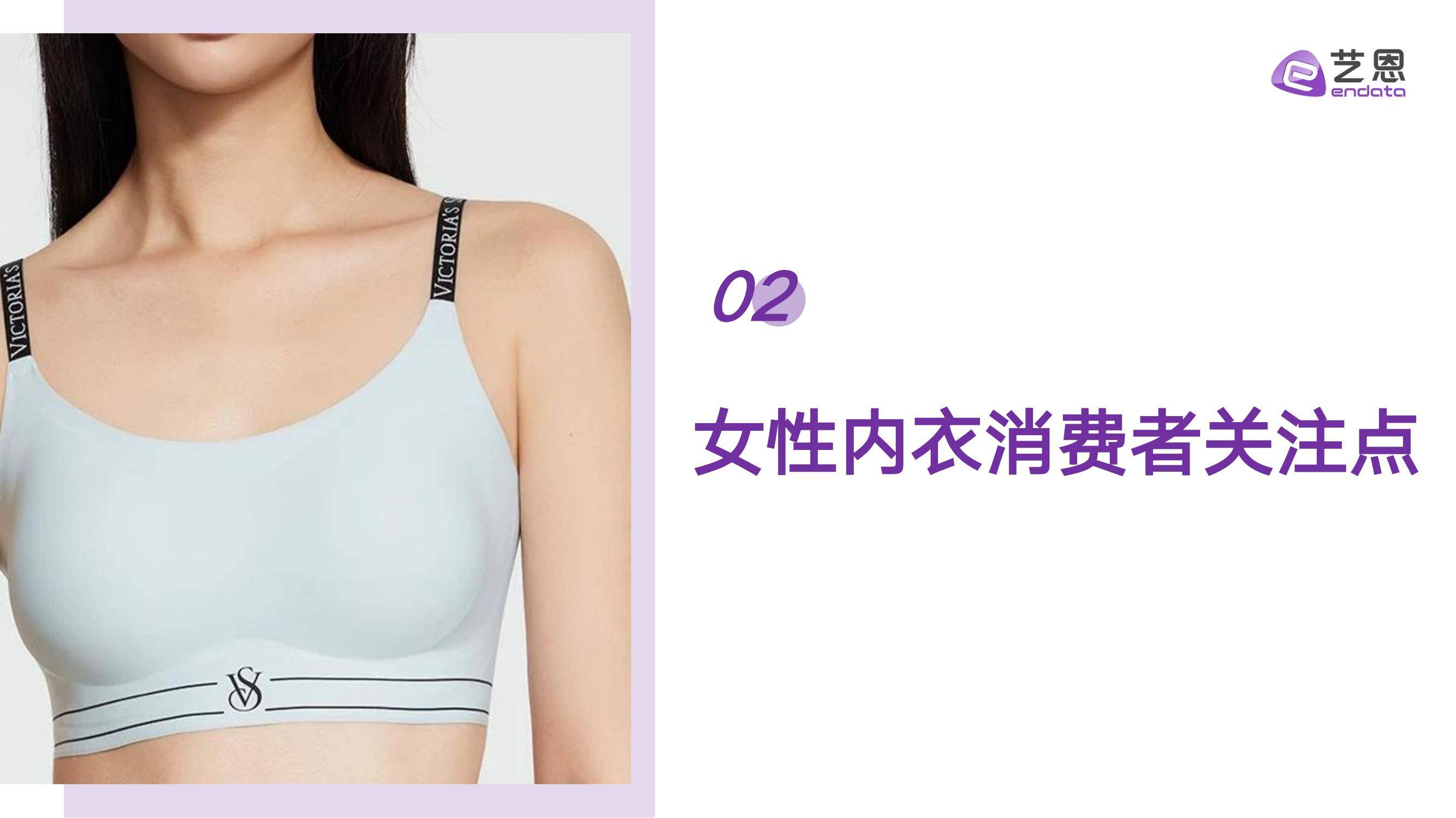 艺恩：2025年女性内衣消费趋势报告，女性内衣市场消费趋势分析-报告智库