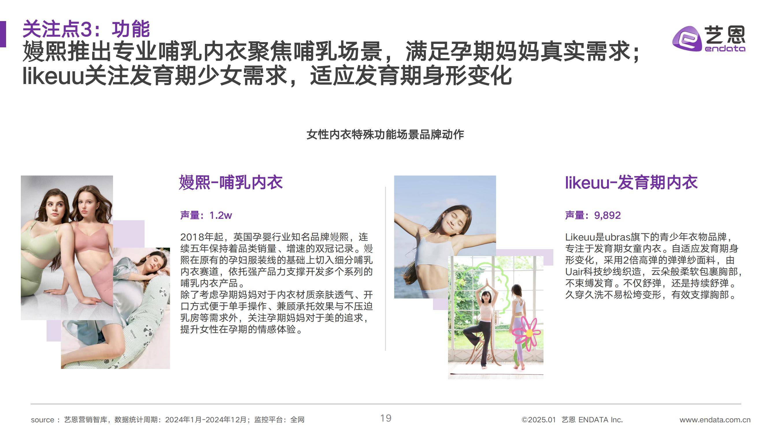 艺恩：2025年女性内衣消费趋势报告，女性内衣市场消费趋势分析-报告智库