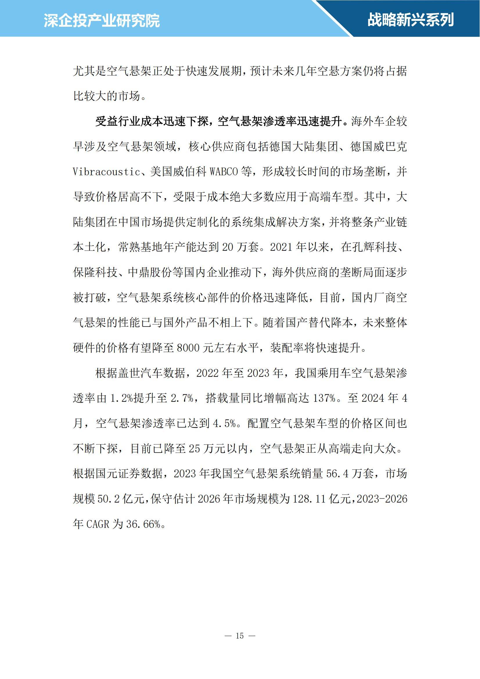 2024年智能网联汽车零部件行业研究报告，国产替代趋势愈发明显-报告智库