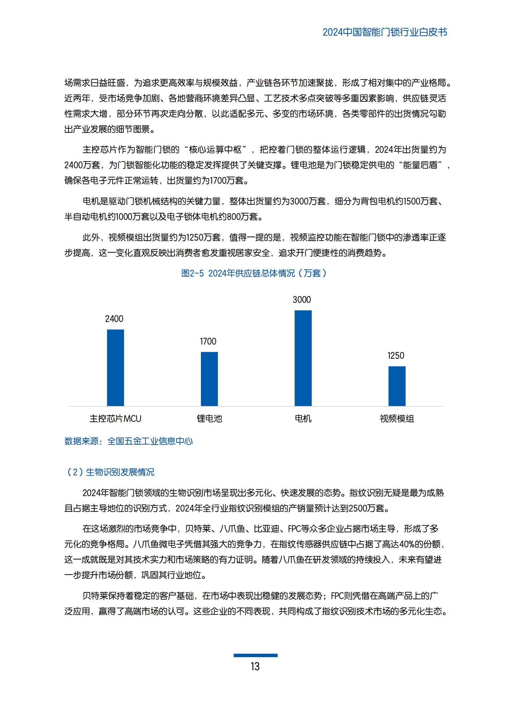 奥维云网：2024年智能门锁行业前景如何？中国智能门锁行业白皮书-报告智库
