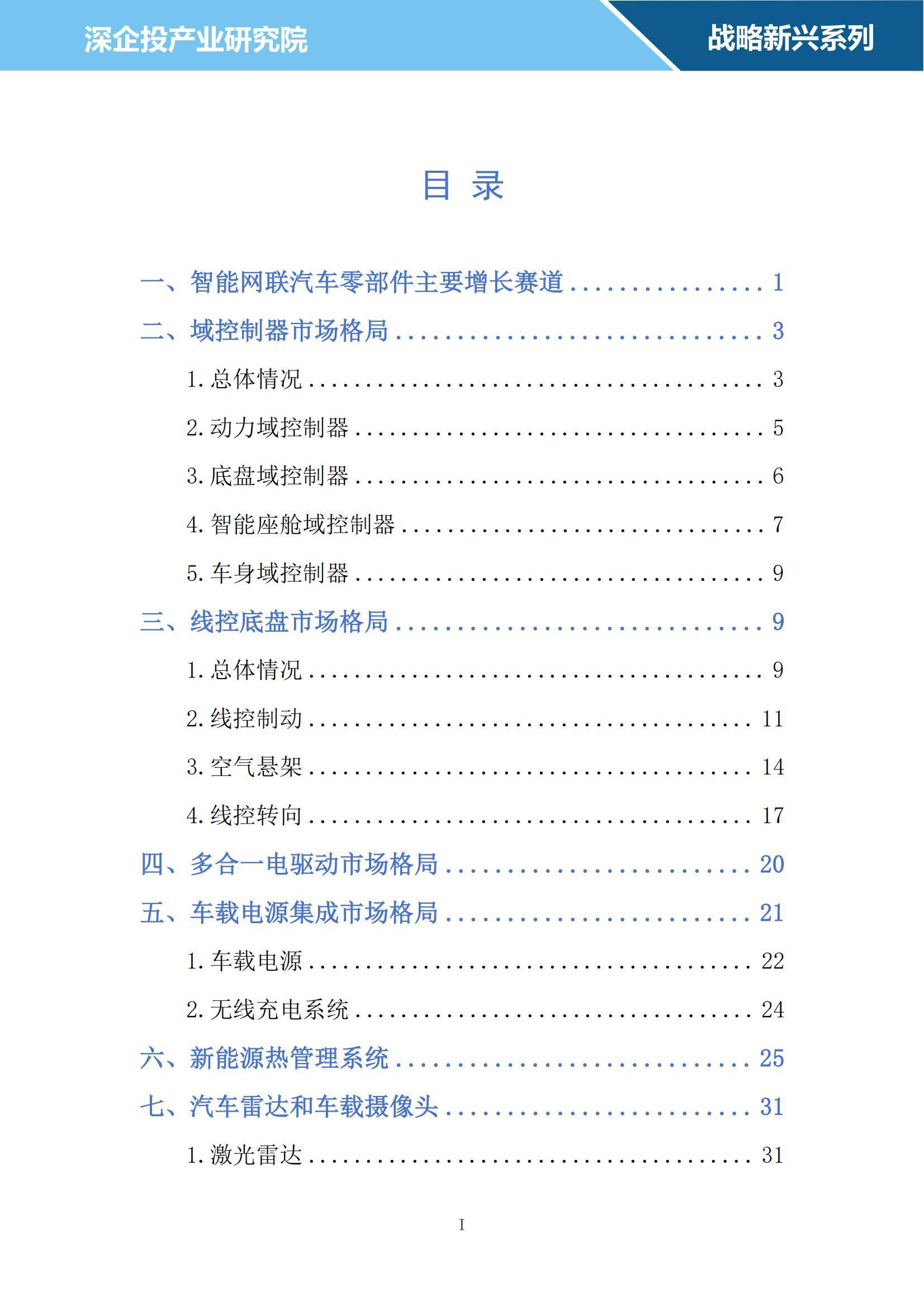 2024年智能网联汽车零部件行业研究报告，国产替代趋势愈发明显-报告智库