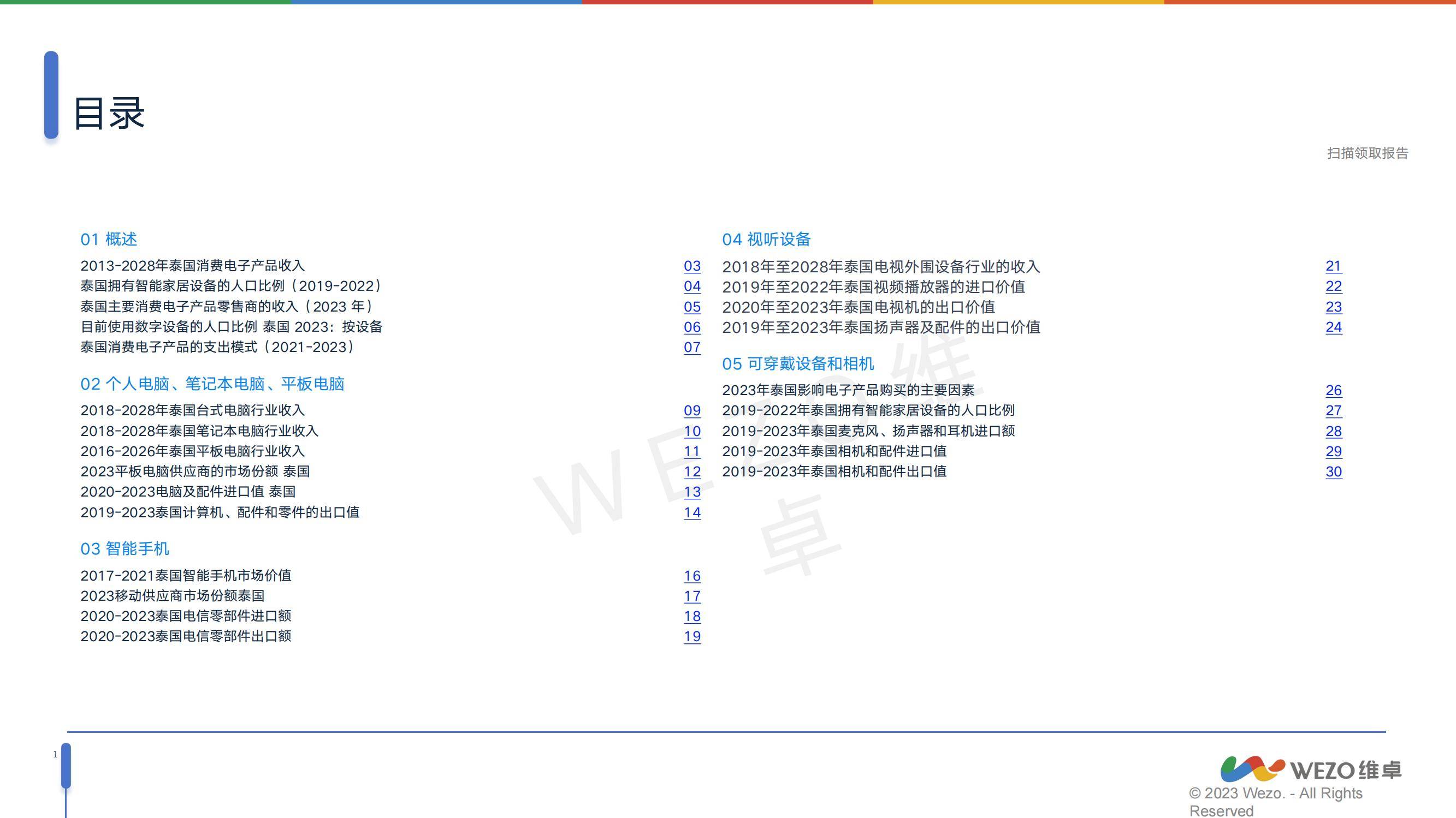 维卓：2024年泰国消费电子行业分析报告，未来几年呈现下滑趋势-报告智库