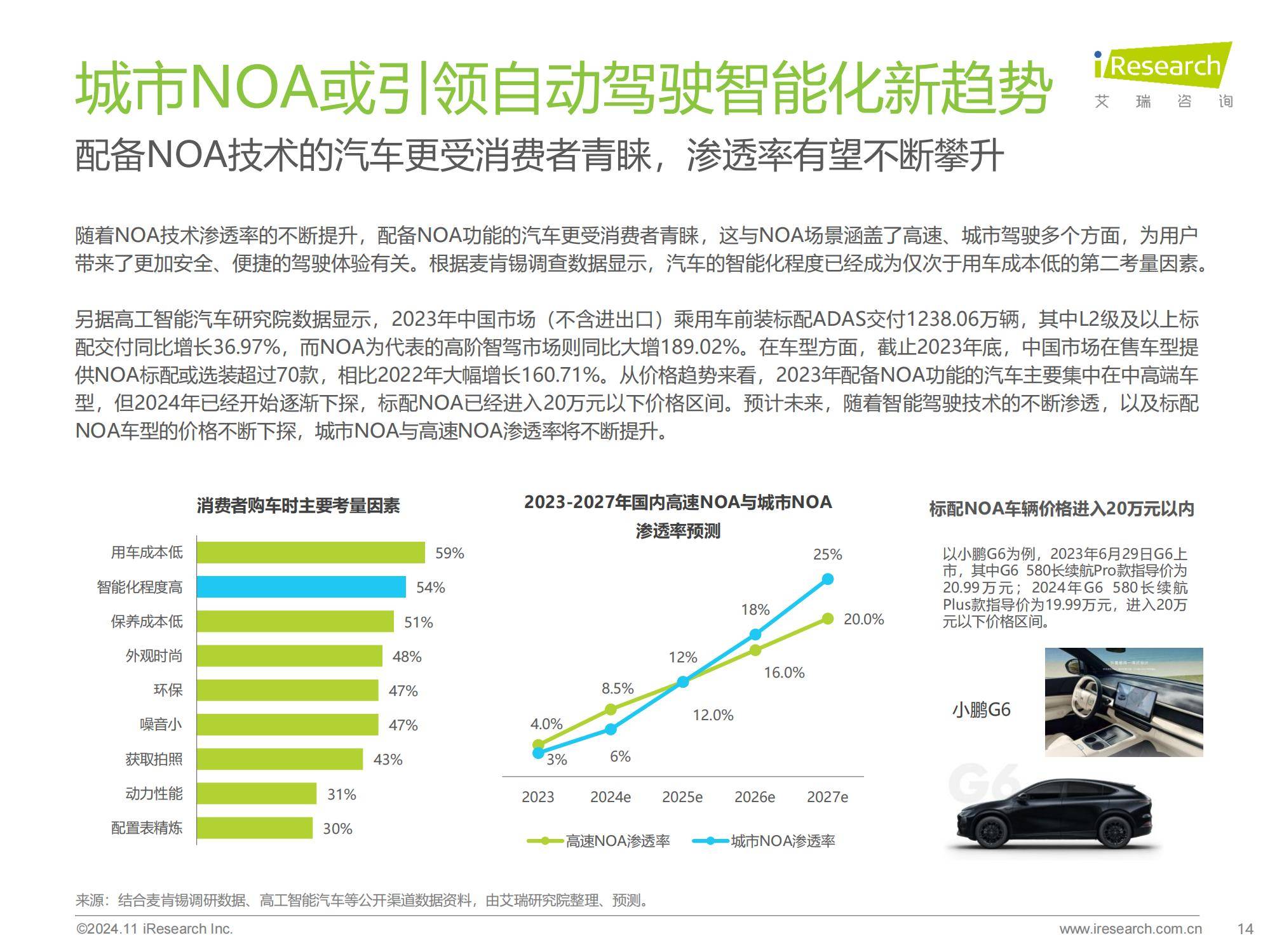2024年中国智慧交通系统发展现状，中国智慧交通发展趋势研究报告-报告智库