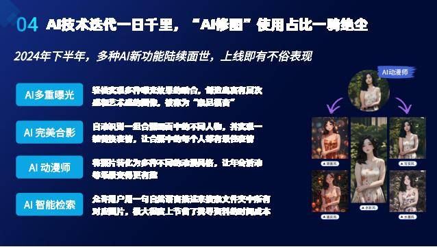 喔图：2024年影像行业智能化现状分析，影像行业智能化发展报告-报告智库