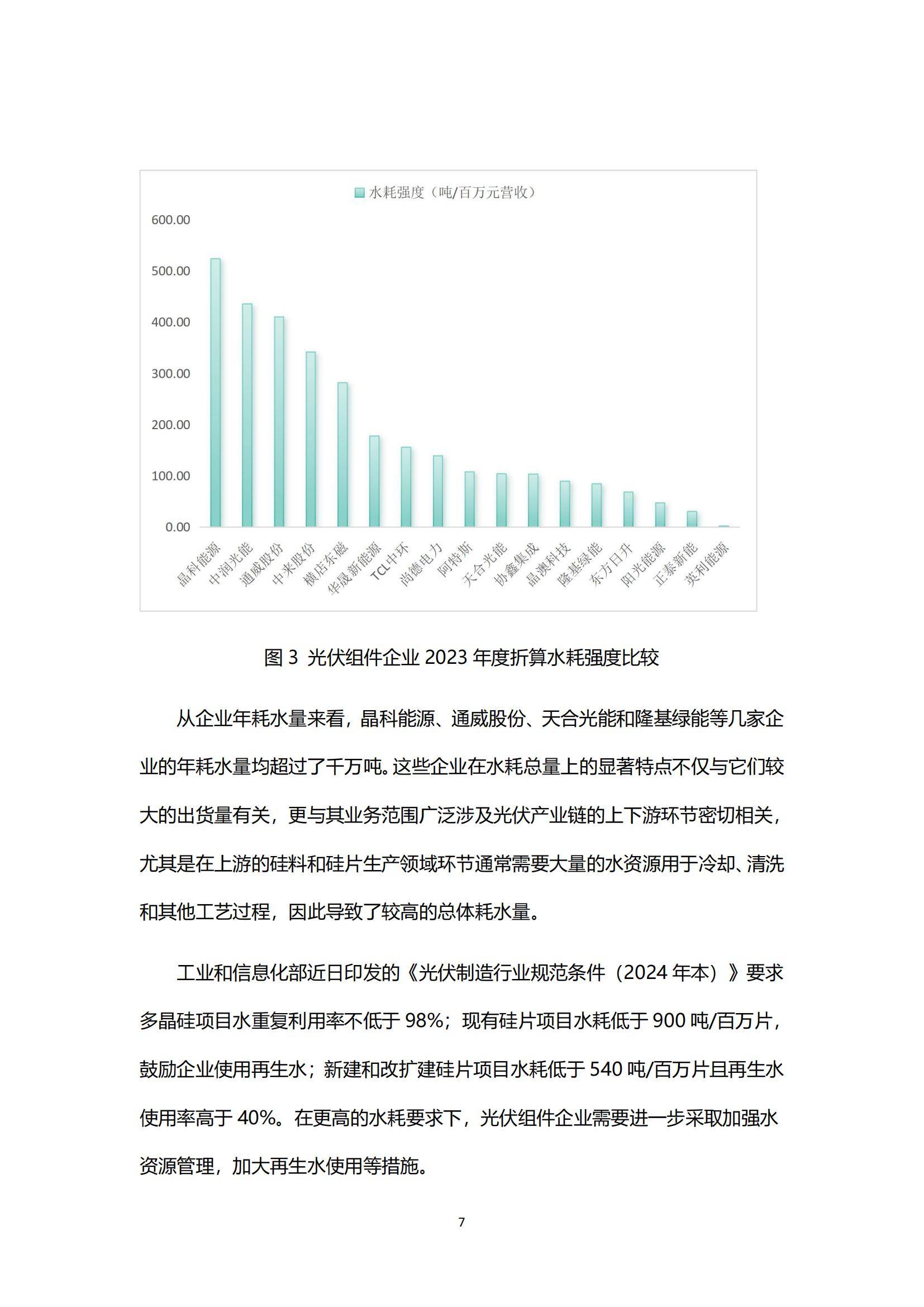 绿色江南：2025年光伏组件企业发展前景，光伏组件未来的发展机遇-报告智库