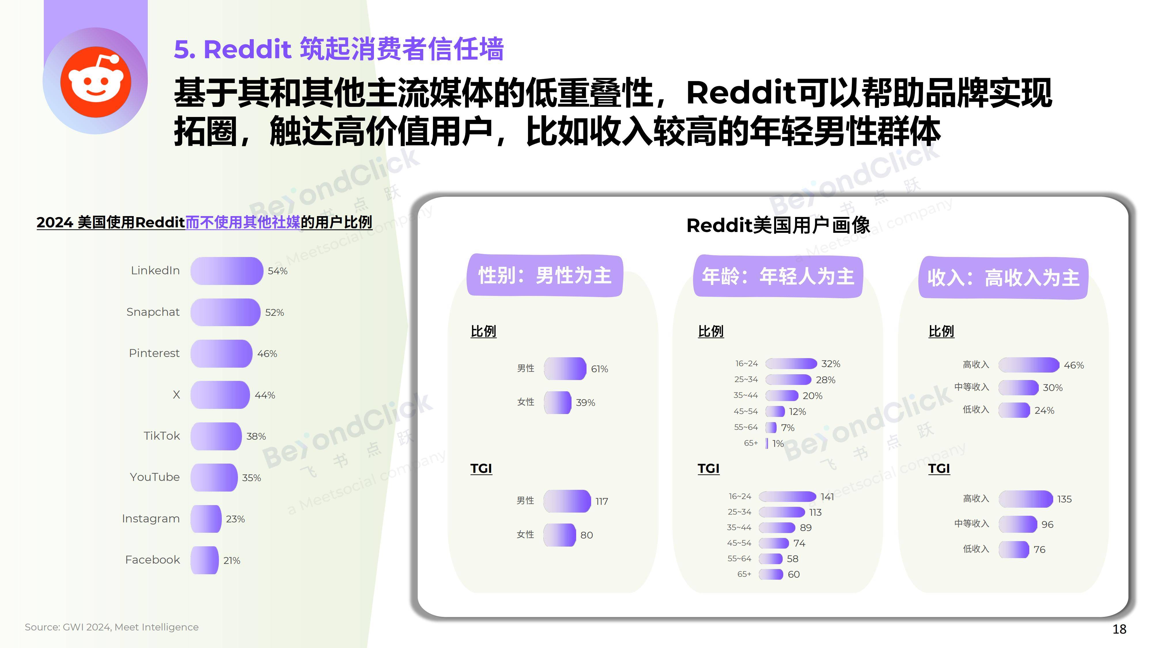 飞书深诺：2025年全球数字营销趋势有哪些？全球数字营销趋势白皮书-报告智库