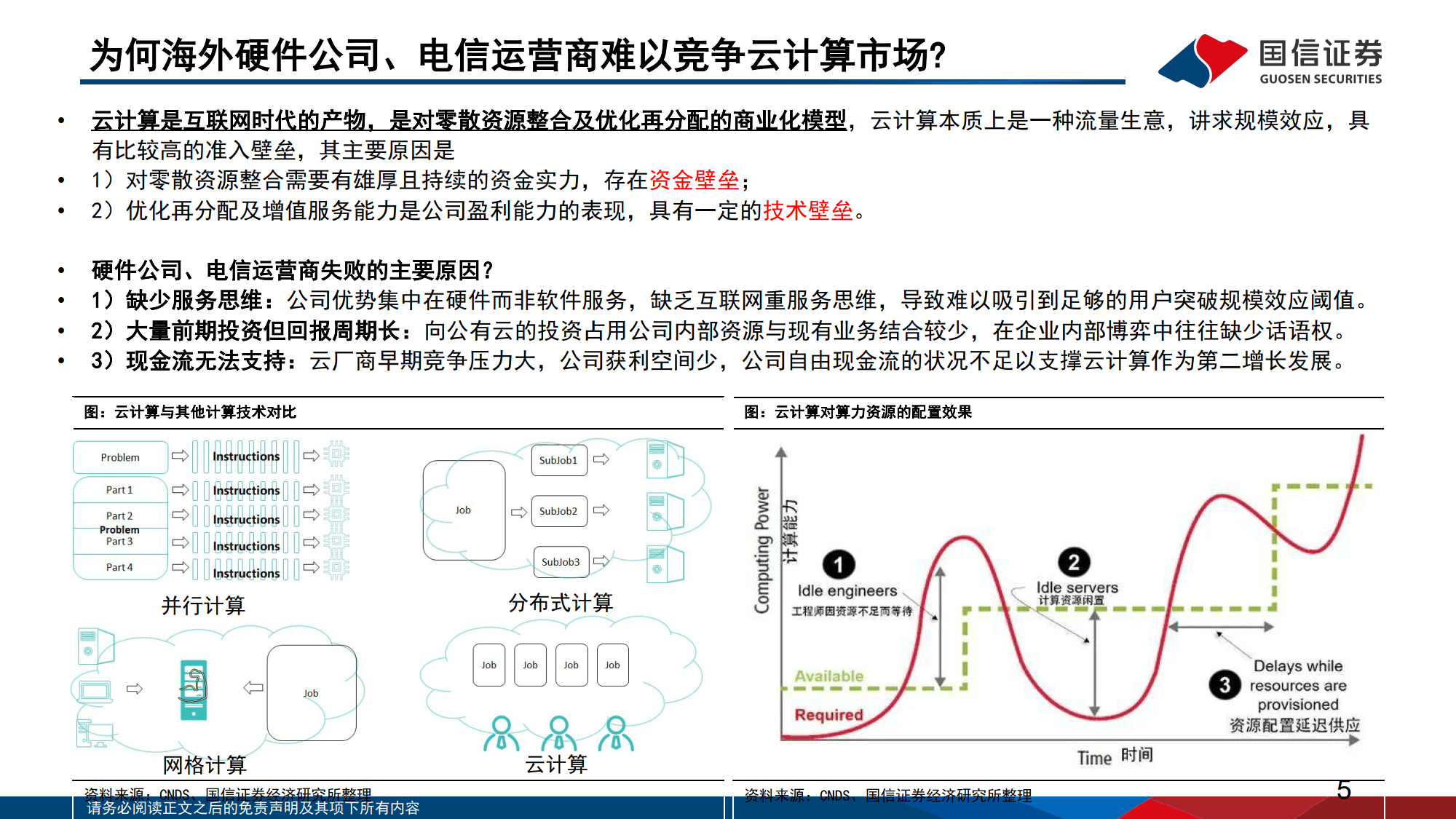 互联网估值模型是什么(互联网企业估值特点有哪些)