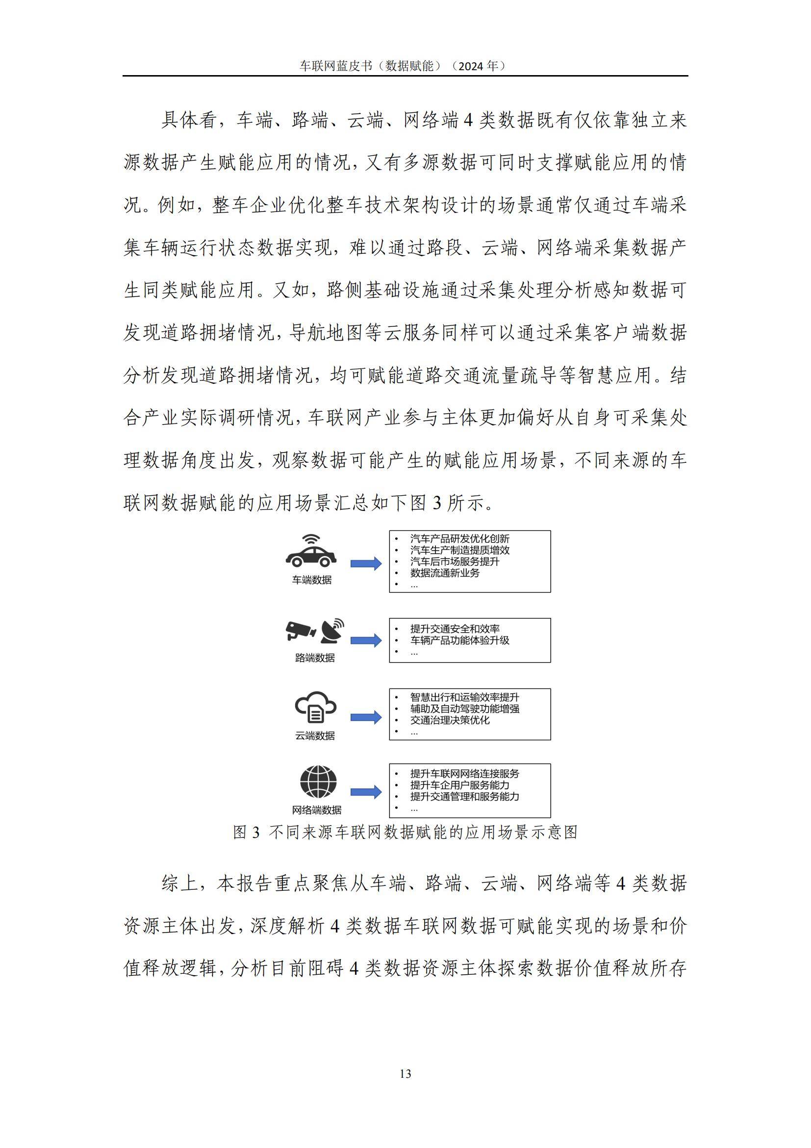 中国信通院：2024年车联网行业发展现状及动态分析，车联网蓝皮书-报告智库