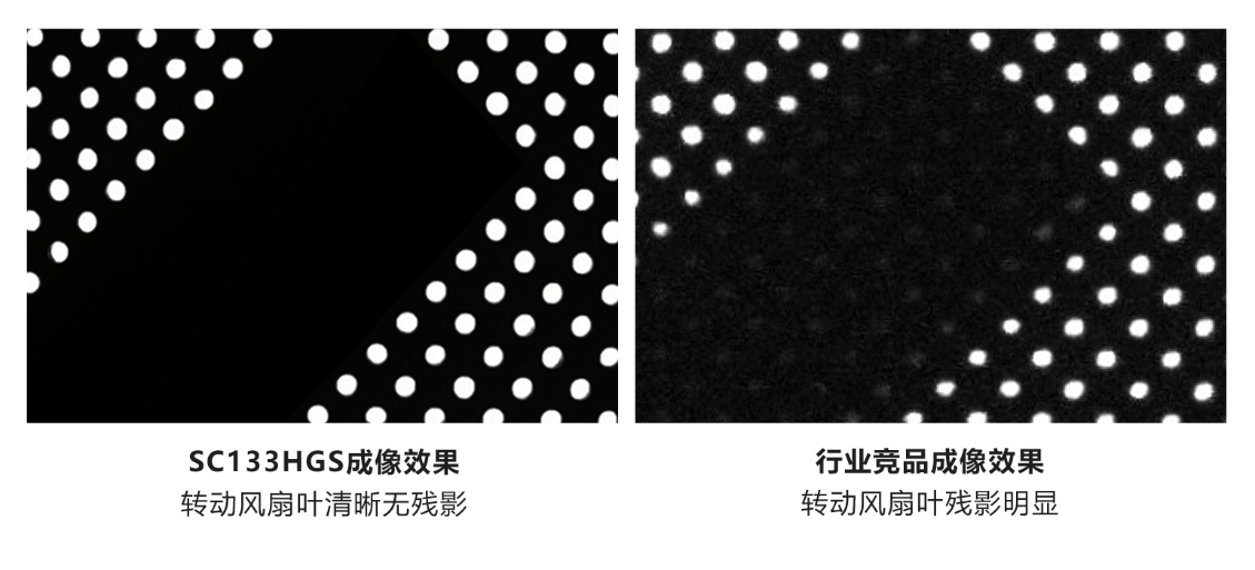 思特威SmartGS?-2 Plus系列CMOS图像传感器产品，赋能智能机器人视觉系统