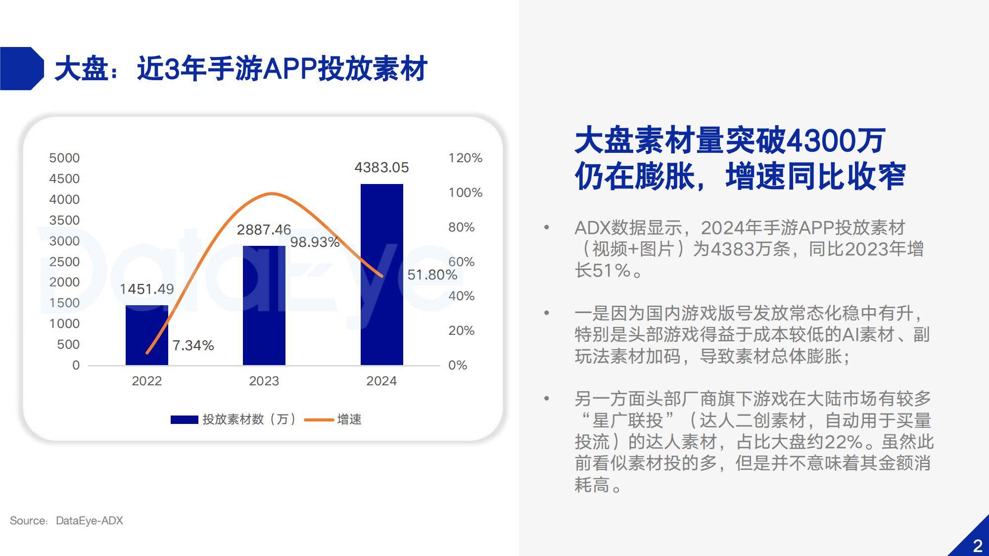 2024年中国移动游戏市场规模，中国移动游戏市场新趋势与竞争格局-报告智库