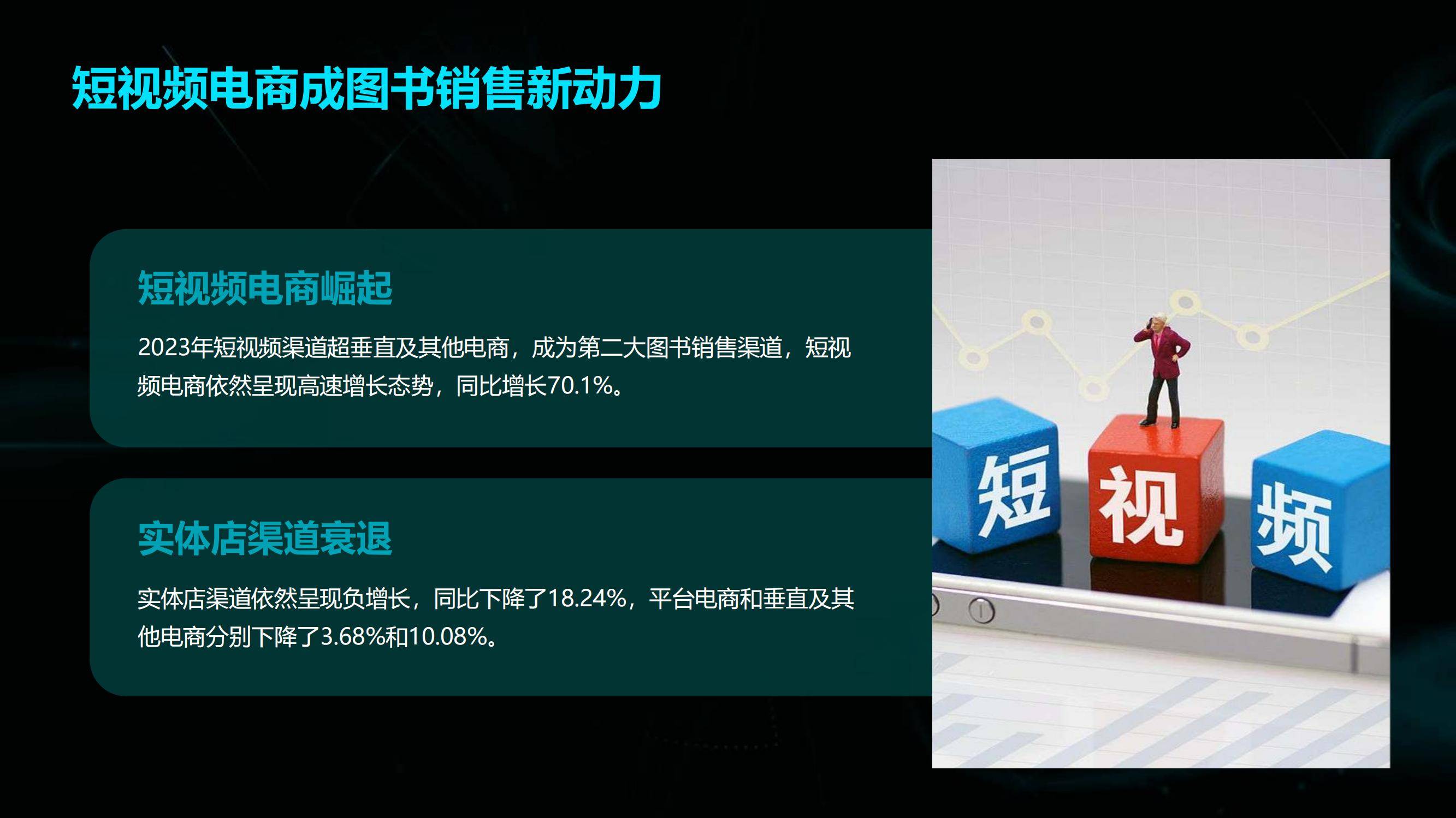 2024年出版行业数字化转型的路径与策略，出版行业数字化转型案例-报告智库