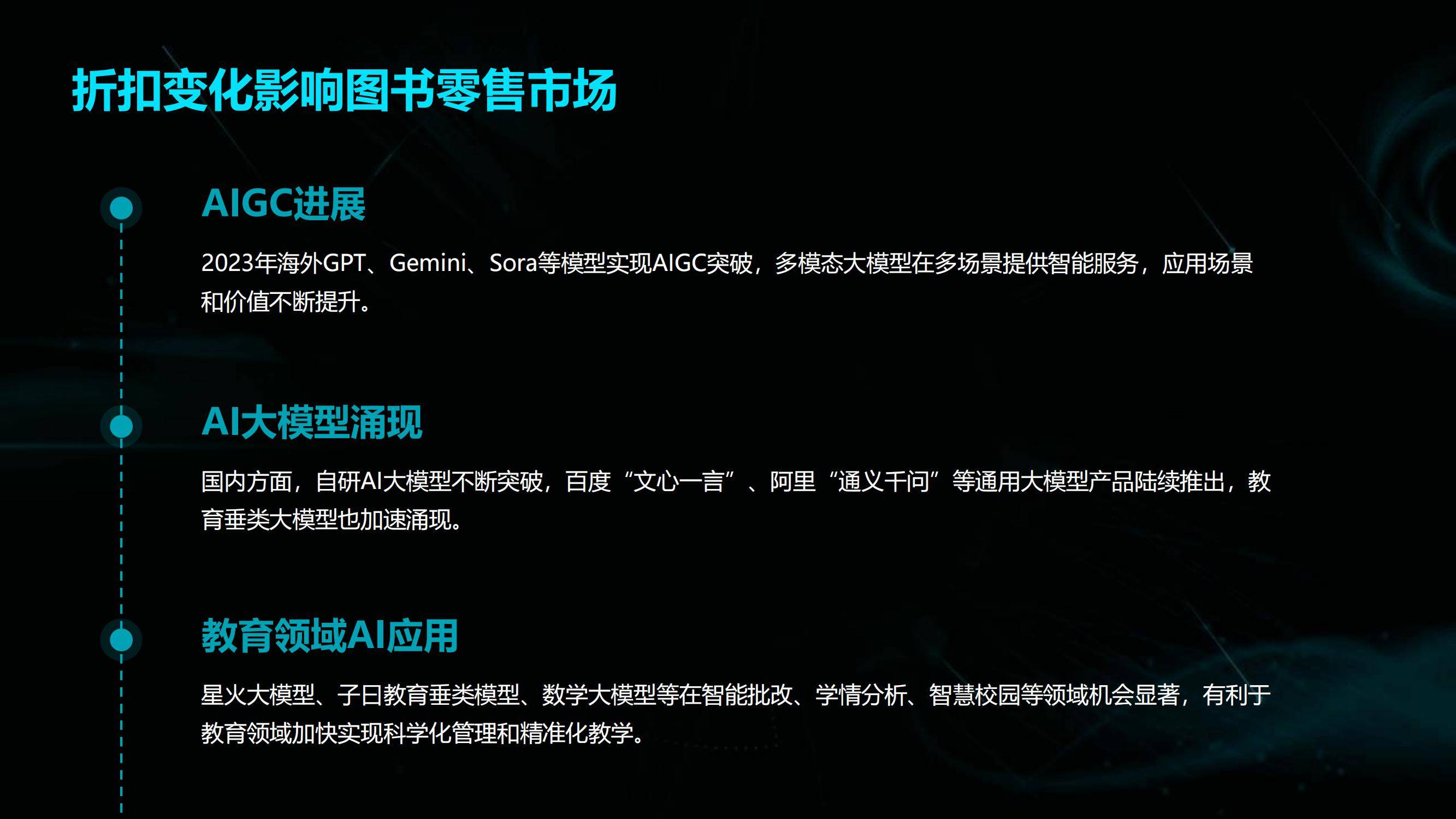 2024年出版行业数字化转型的路径与策略，出版行业数字化转型案例-报告智库