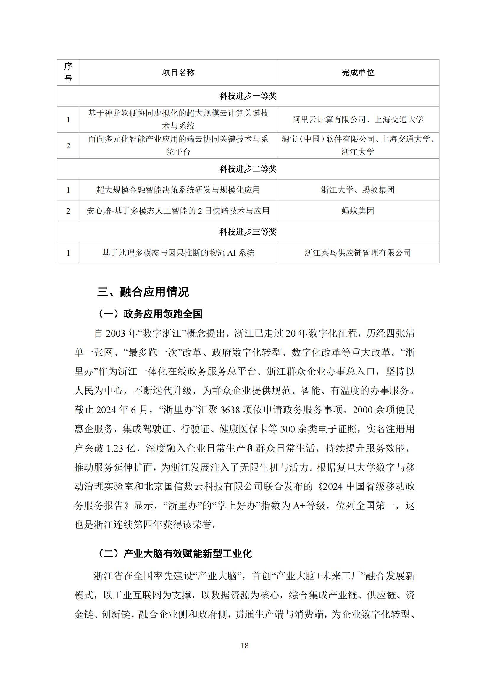 2024年浙江省软件产业发展现状如何？浙江省软件产业发展分析报告-报告智库