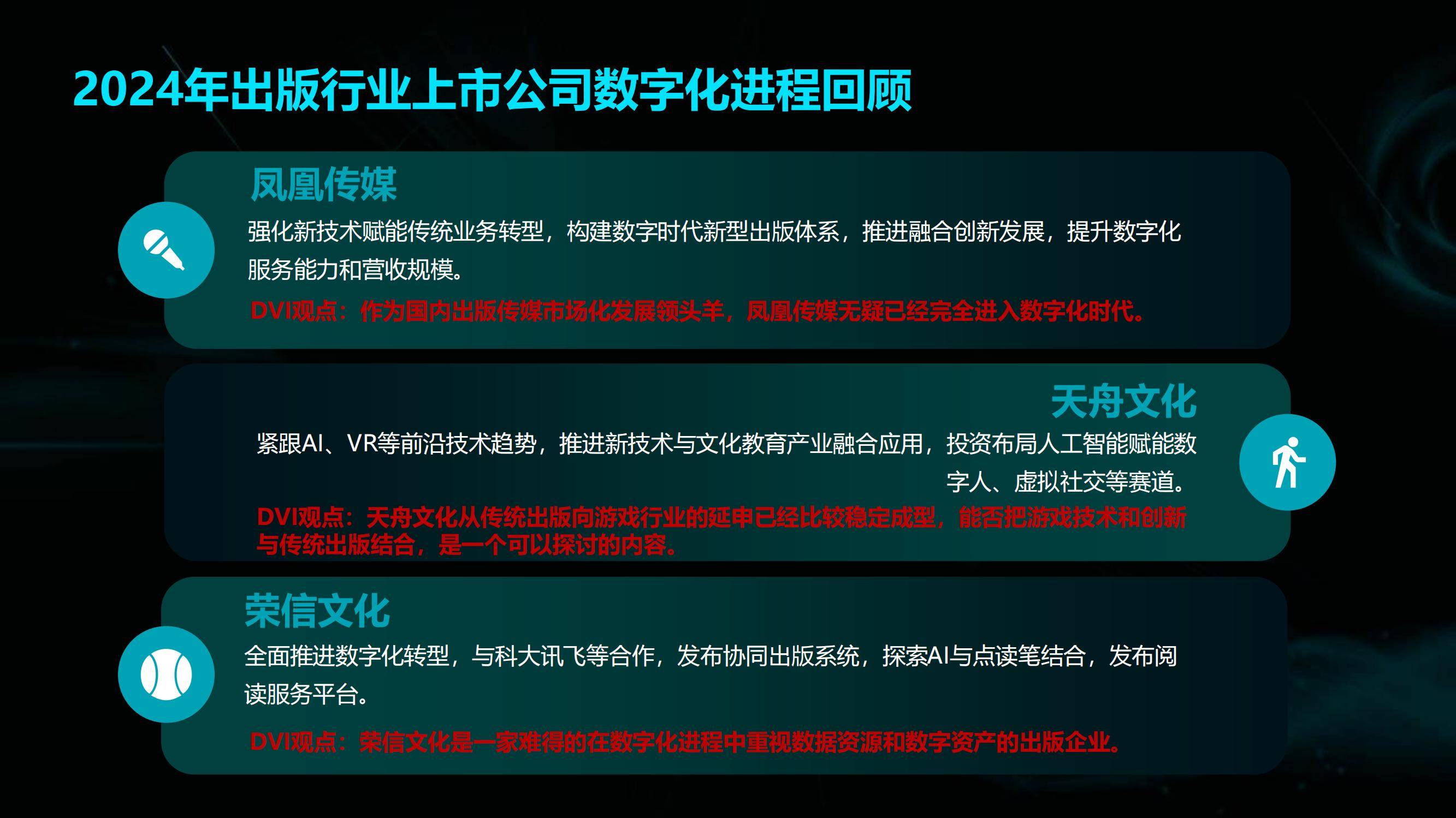 2024年出版行业数字化转型的路径与策略，出版行业数字化转型案例-报告智库