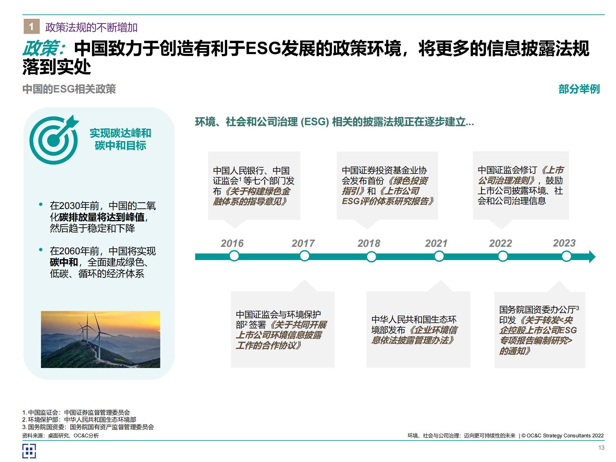 2024年中国esg发展预测趋势报告，企业如何在可持续未来中脱颖而出-报告智库