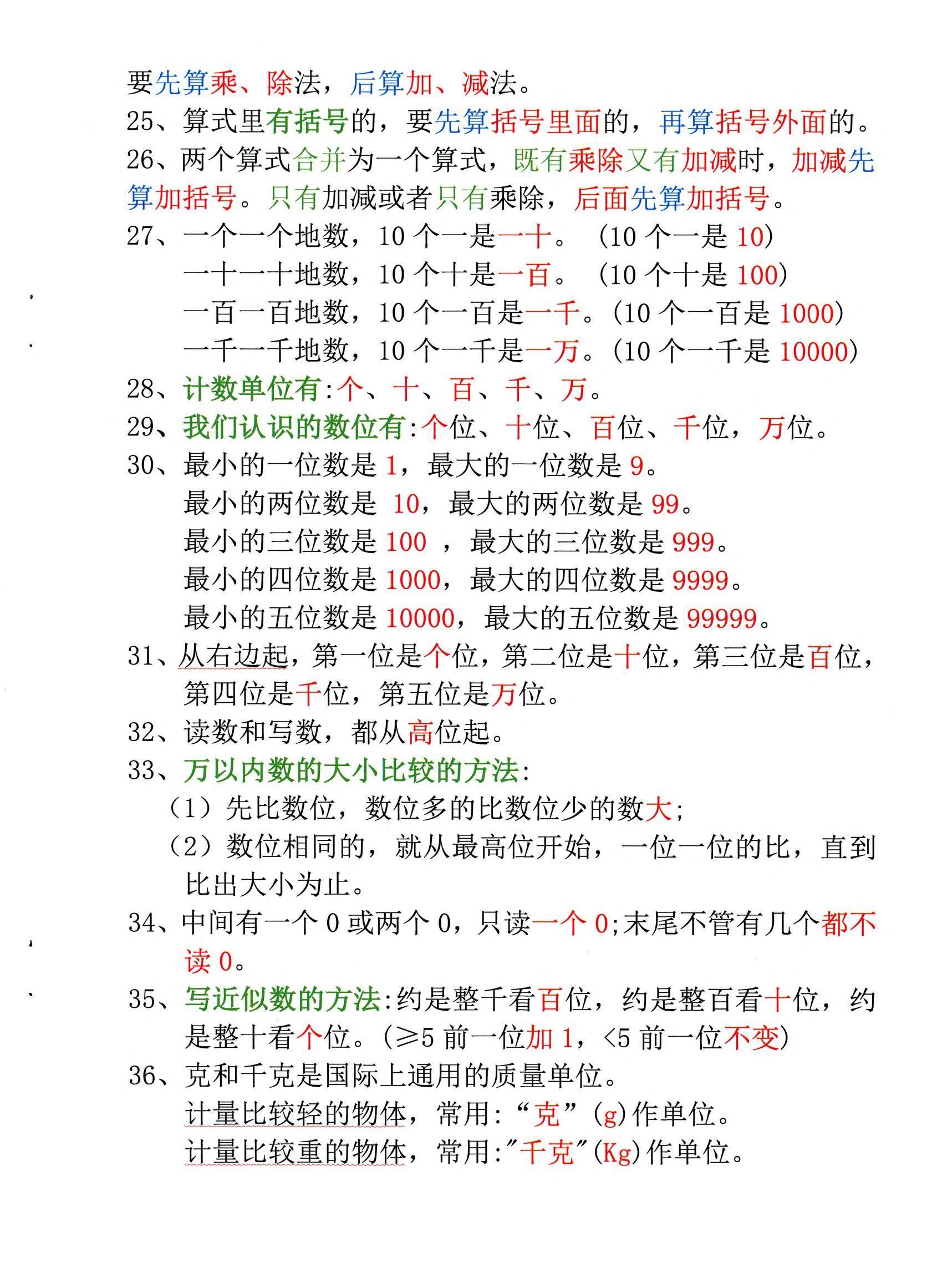 2.数学专项(15条)的简单介绍 2.数学专项(15条)的简单介绍