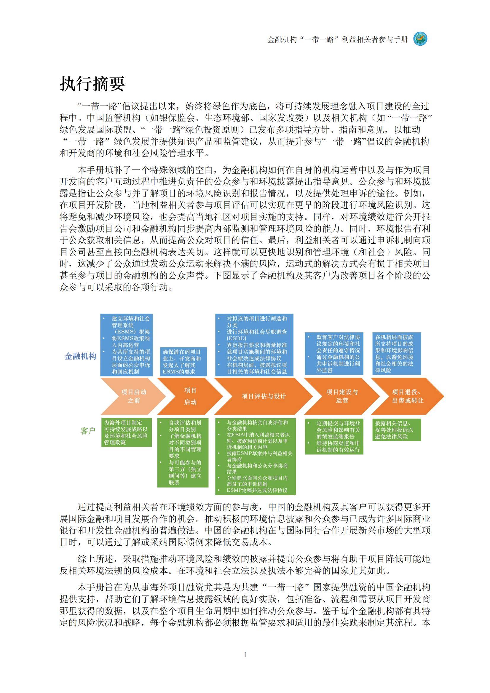 2024年金融机构一带一路相关者参与手册，推动绿色金融与可持续发展-报告智库