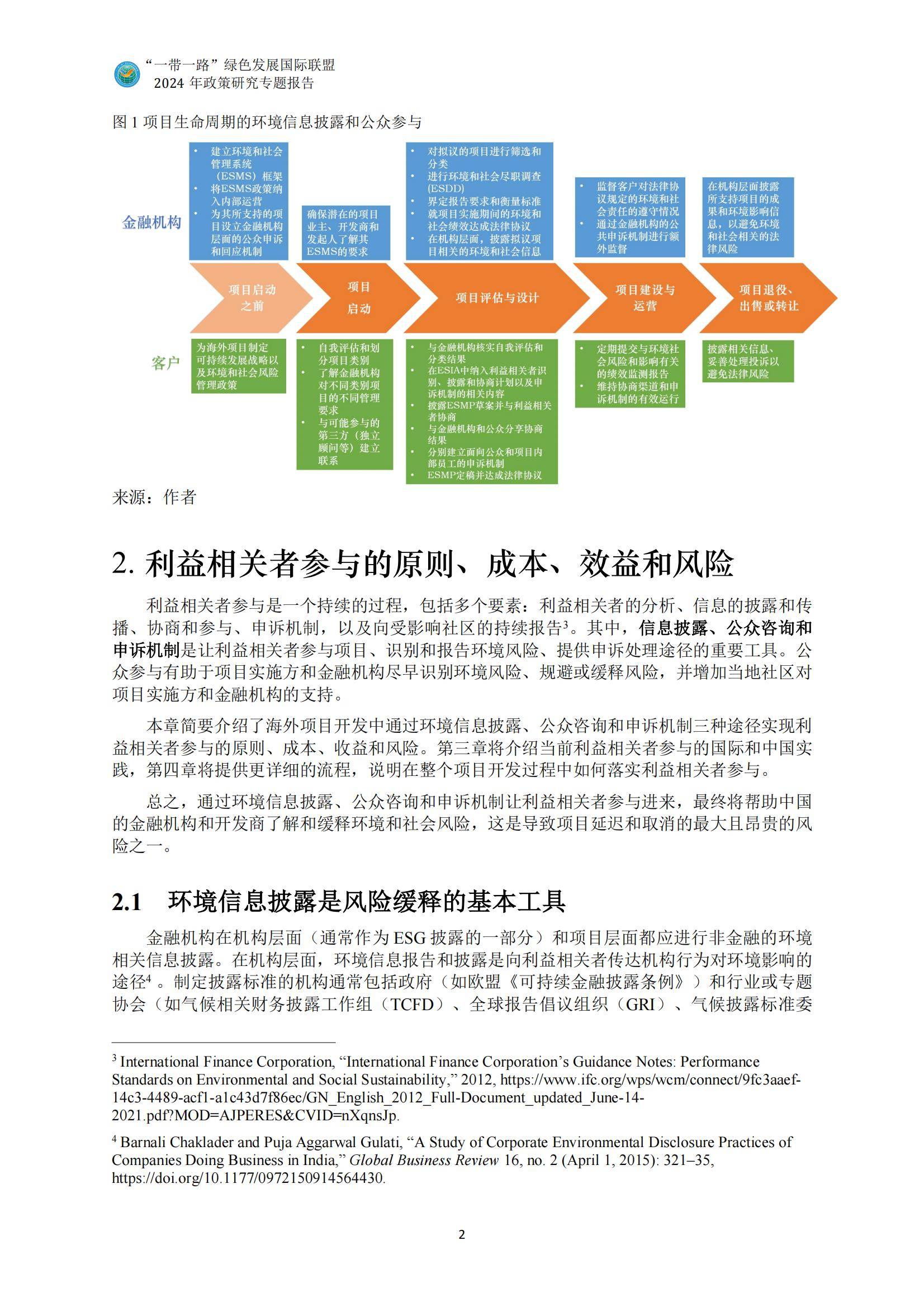 2024年金融机构一带一路相关者参与手册，推动绿色金融与可持续发展-报告智库