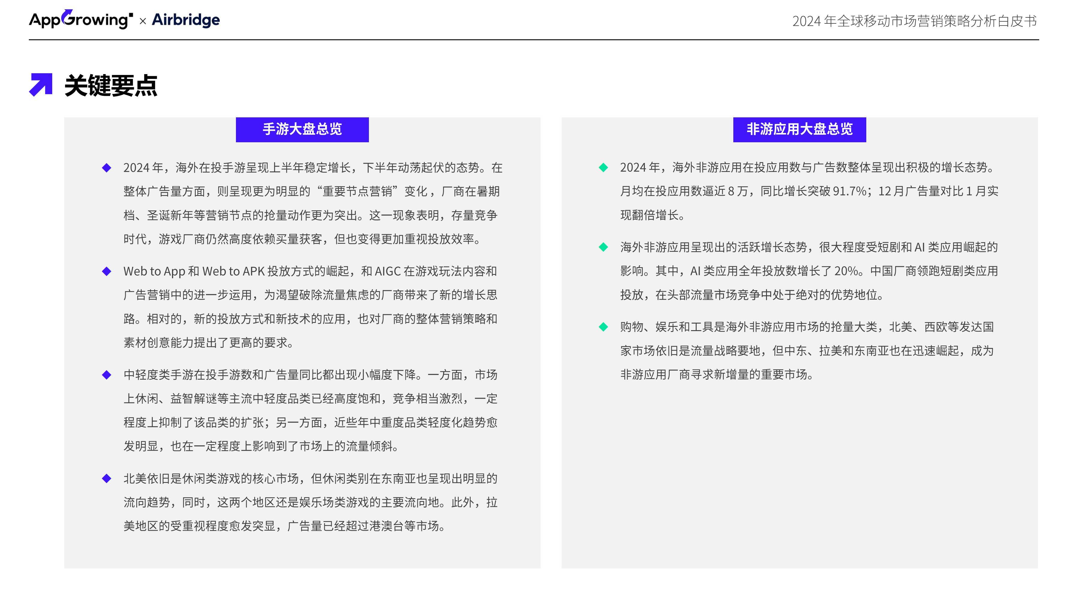 2024年全球移动市场营销策略研究分析，移动市场营销趋势与洞察报告-报告智库