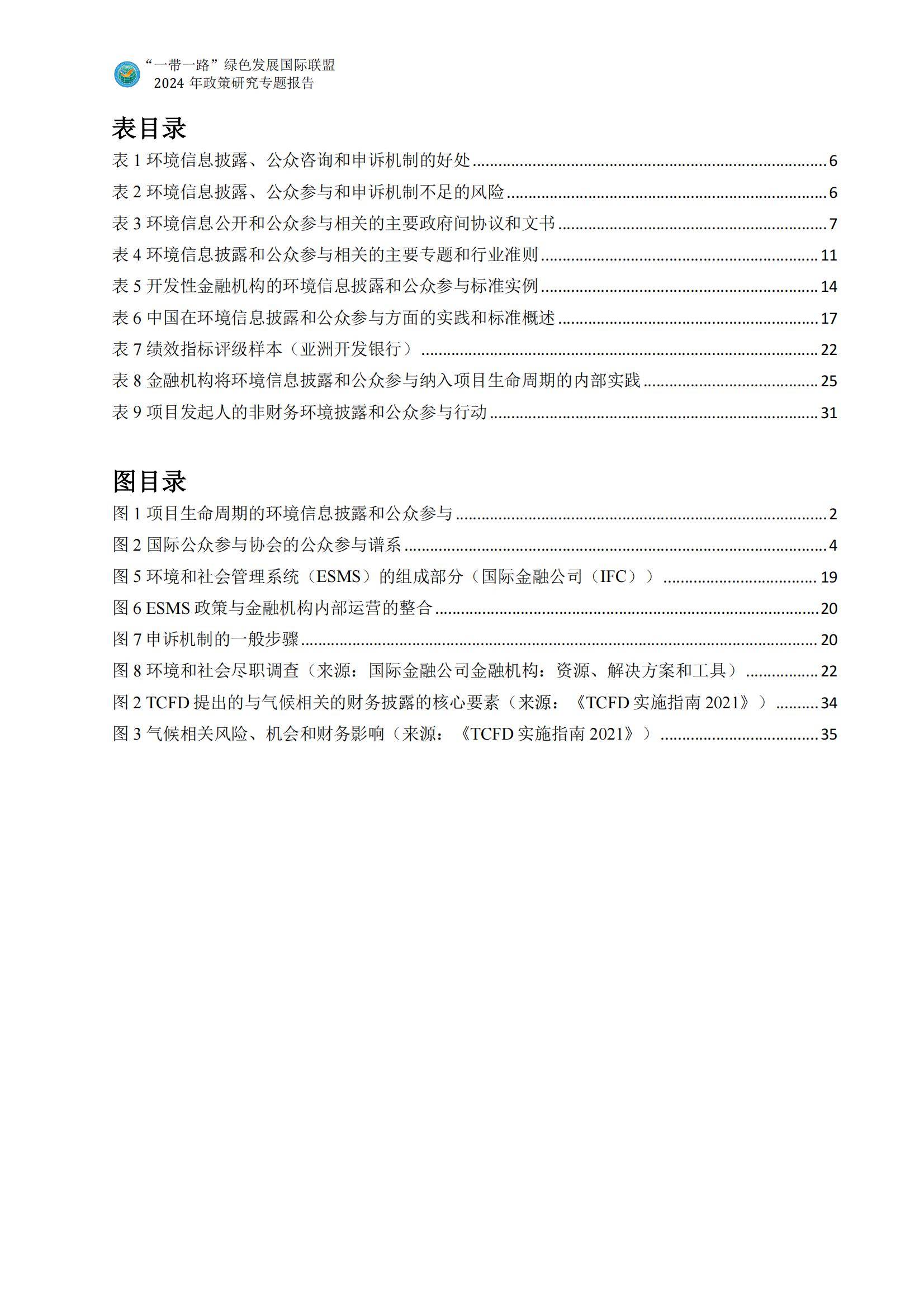 2024年金融机构一带一路相关者参与手册，推动绿色金融与可持续发展-报告智库